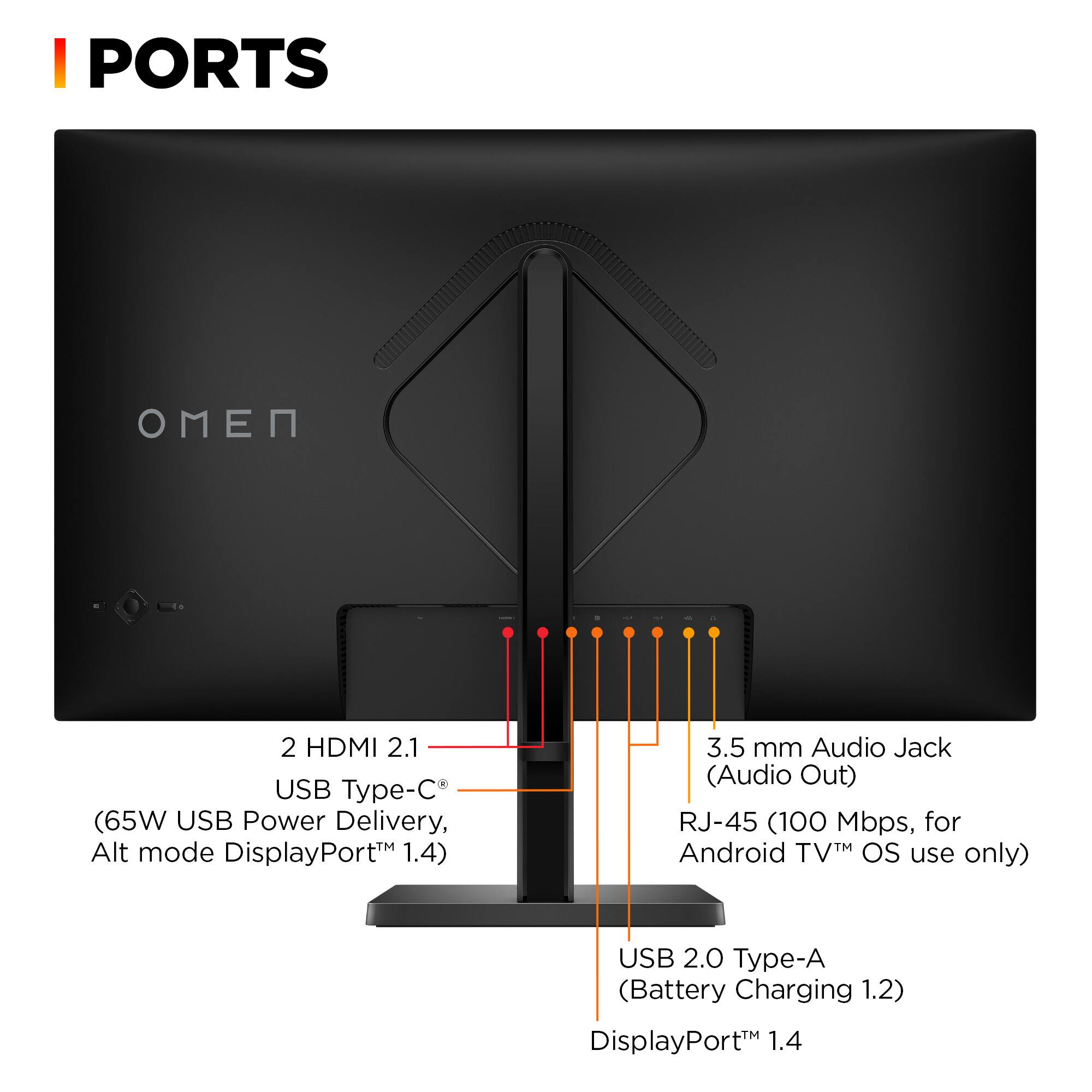 I PORTS N 2 HDMI 2.1 USB Type-C* (65W USB Power Delivery, Alt mode DisplayPort™ 1.4) 3.5 mm Audio Jack (Audio Out) RJ-45 (100 Mbps, for Android TV™ OS use only) USB 2.0 Type-A (Battery Charging 1.2) DisplayPort™ 1.4