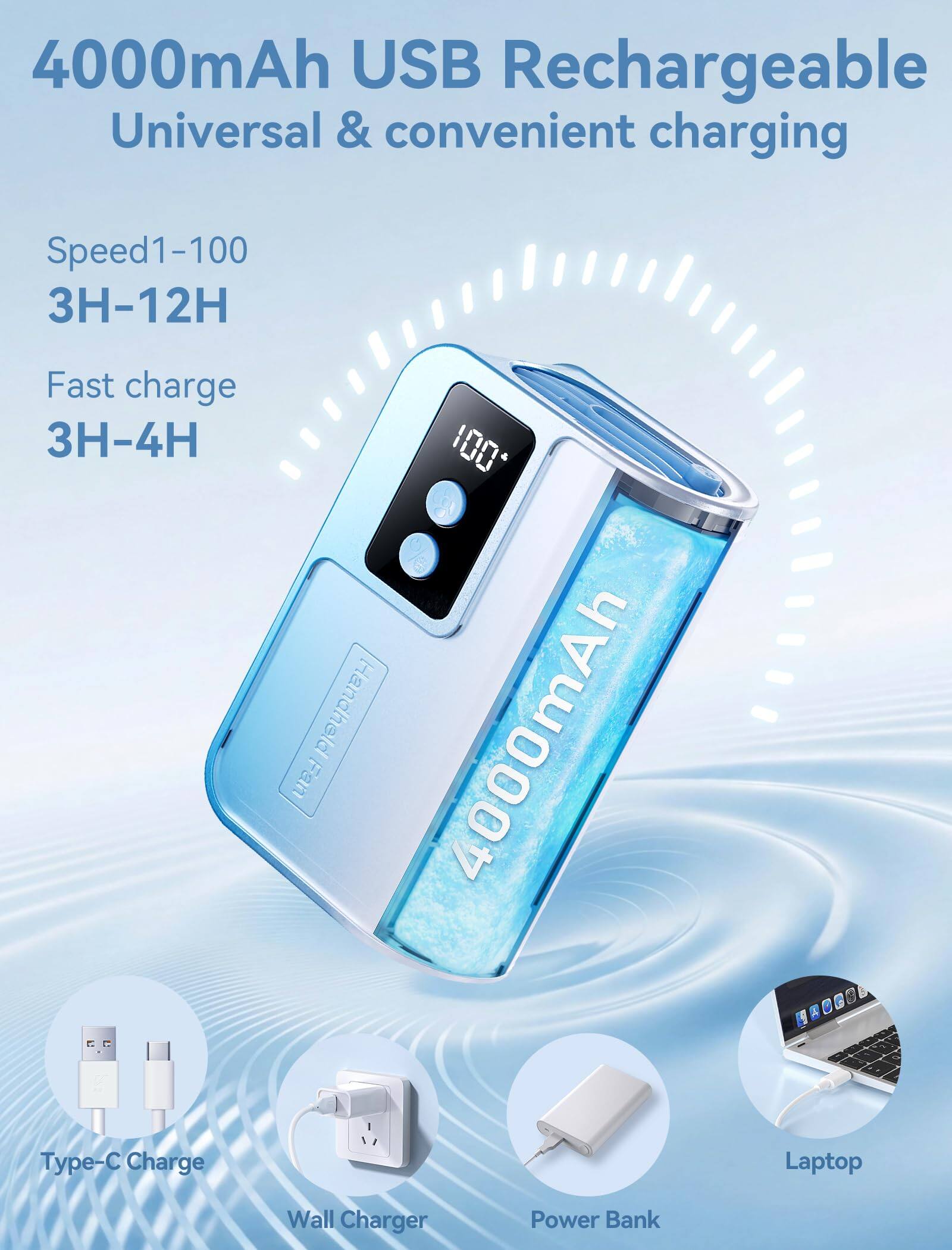 4000mAh USB Rechargeable Universal & convenient charging

Speed1-100
3H-12H
Fast charge
3H-4H

Handheld 4000mAh Fan

Type-C Charge
Wall Charger
Power Bank
Laptop