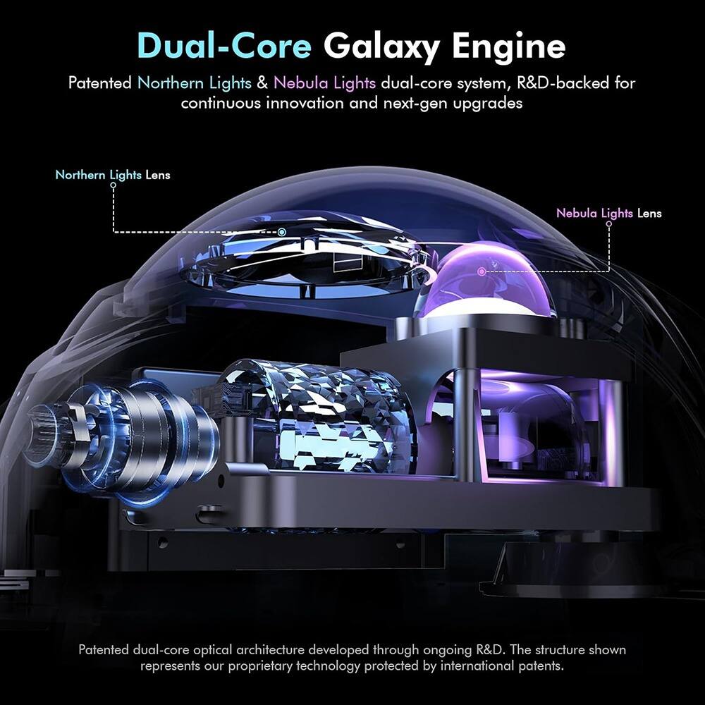 Dual-Core Galaxy Engine

Patented Northern Lights & Nebula Lights dual-core system, R&D-backed for continuous innovation and next-gen upgrades.

Northern Lights Lens

Nebula Lights Lens

Patented dual-core optical architecture developed through ongoing R&D. The structure shown represents our proprietary technology protected by international patents.