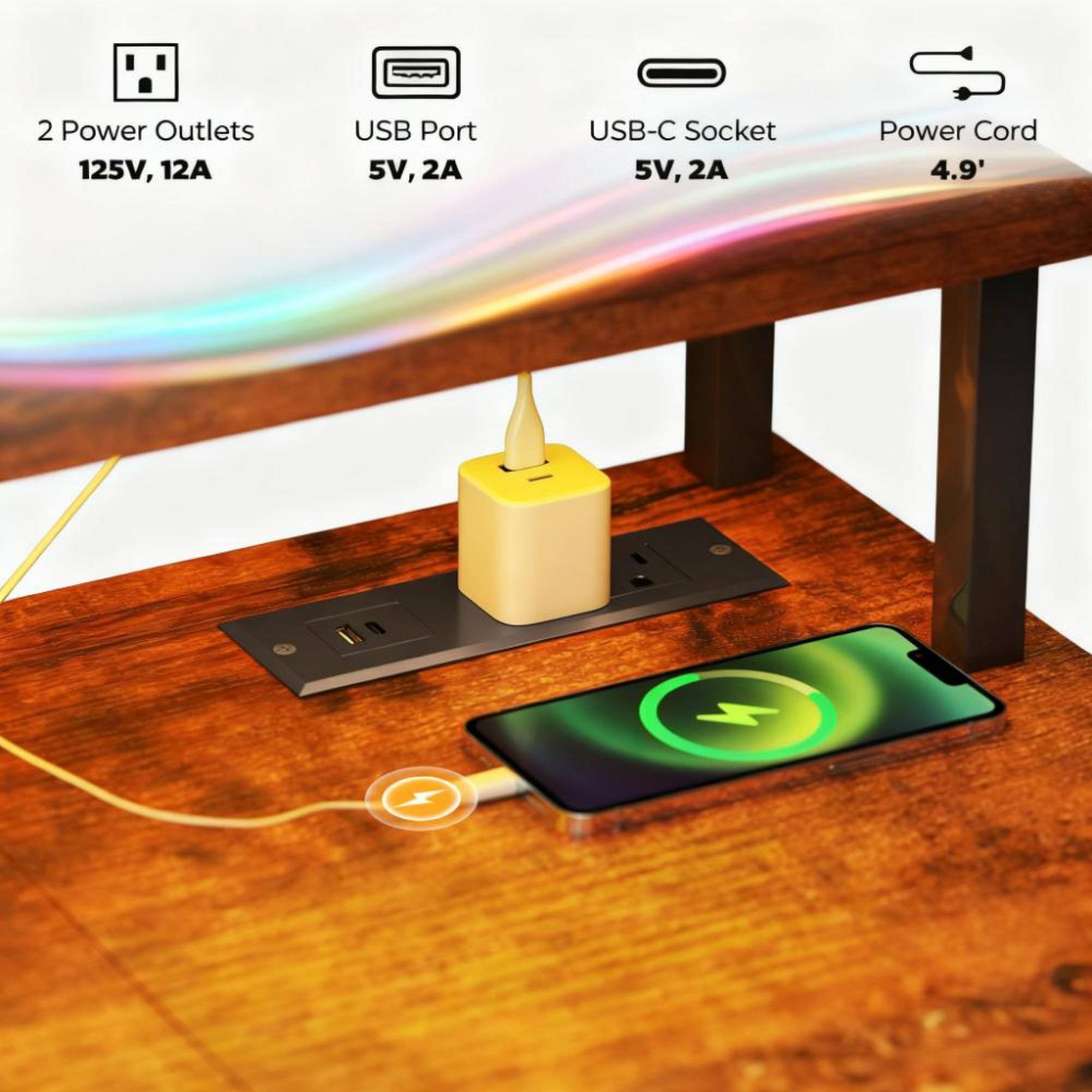 2 Power Outlets  
125V, 12A  

USB Port  
5V, 2A  

USB-C Socket  
5V, 2A  

Power Cord  
4.9'