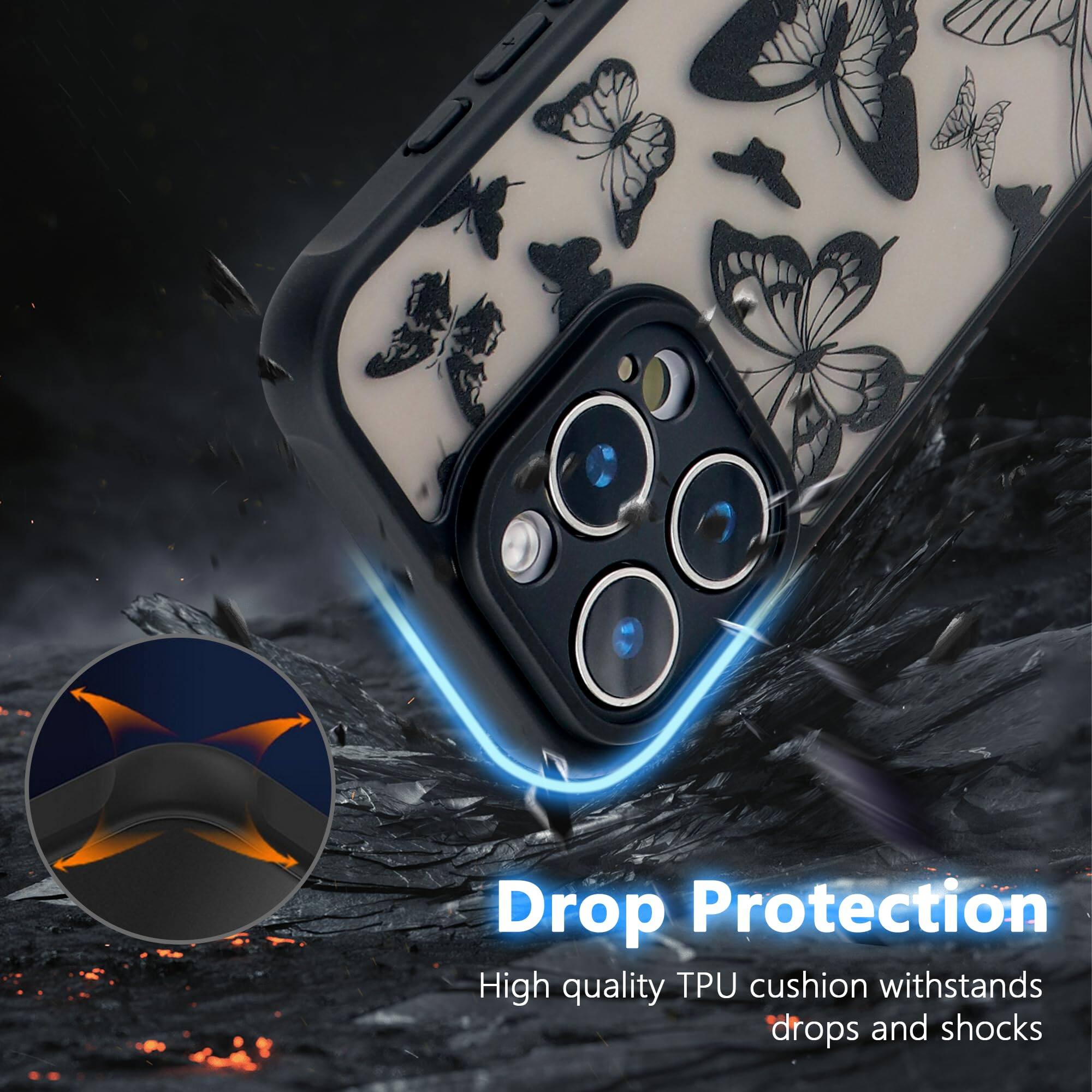 Drop Protection  
High quality TPU cushion withstands drops and shocks