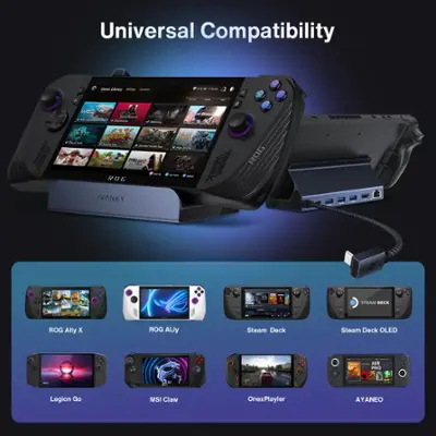 iVANKY Legion Go/ROG Ally/Steam Deck Dock with 100W PD