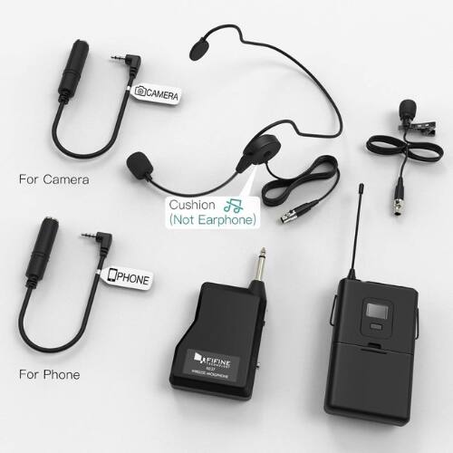 CAMERA For Camera Cushion (Not Earphone)  
PHONE For Phone  
FIFINE NO37 MCKGPIHE