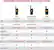 WHICH COBRA RX SERIES WALKIE TALKIE IS RIGHT FOR ME?
- RX680: Easy-to-Use Splashproof Walkie Talkies (2-Pack)
- RANGE: UP TO 38 MILES
- IP RATING: SPLASHPROOF (IP54)
- CHANNELS: 60 PRESET CHANNELS
- VOICE-ACTIVATED TRANSMISSION (VOX)
- BUILT-IN LED FLASHLIGHT
- BATTERY SAVER
- CHARGING OPTION: INCLUDES 2-RADIO DOCKING STATION
- EMERGENCY ALERT
- PATENTED VIBRALERT
- RX380 / RX380 TTC: Easy-to-Use Weather-Resistant Walkie Talkies (2-Pack)
- RANGE: UP TO 32 MILES
- IP RATING: WEATHER RESISTANT (IPX2)
- CHANNELS: 40 PRESET CHANNELS
- VOICE-ACTIVATED TRANSMISSION (VOX)
- BUILT-IN LED FLASHLIGHT
- BATTERY SAVER
- CHARGING OPTION: USB Y
