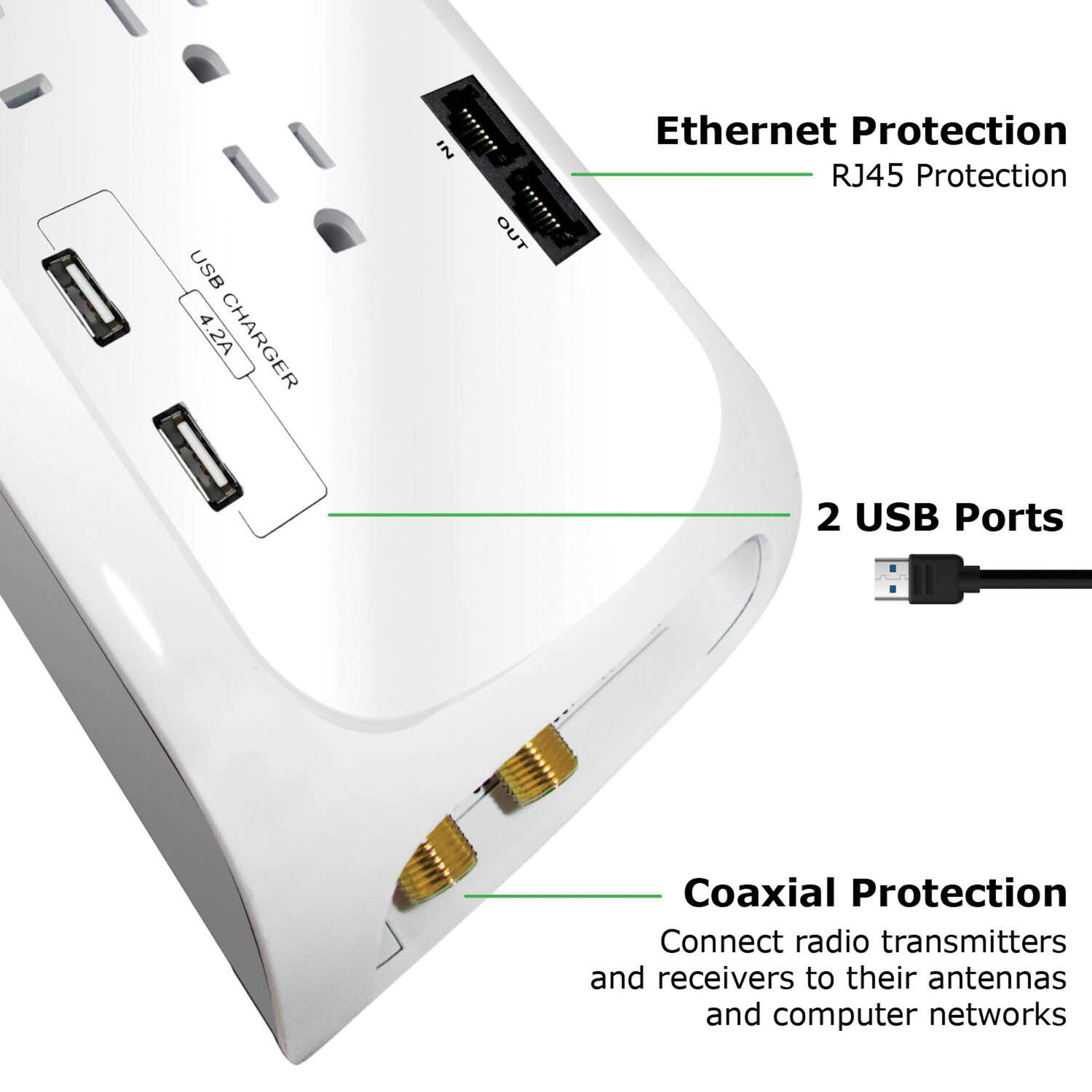 USB 4.2A CHARGER  
Ethernet Protection  
RJ45 Protection  
2 USB Ports  
Coaxial Protection  
Connect radio transmitters and receivers to their antennas and computer networks