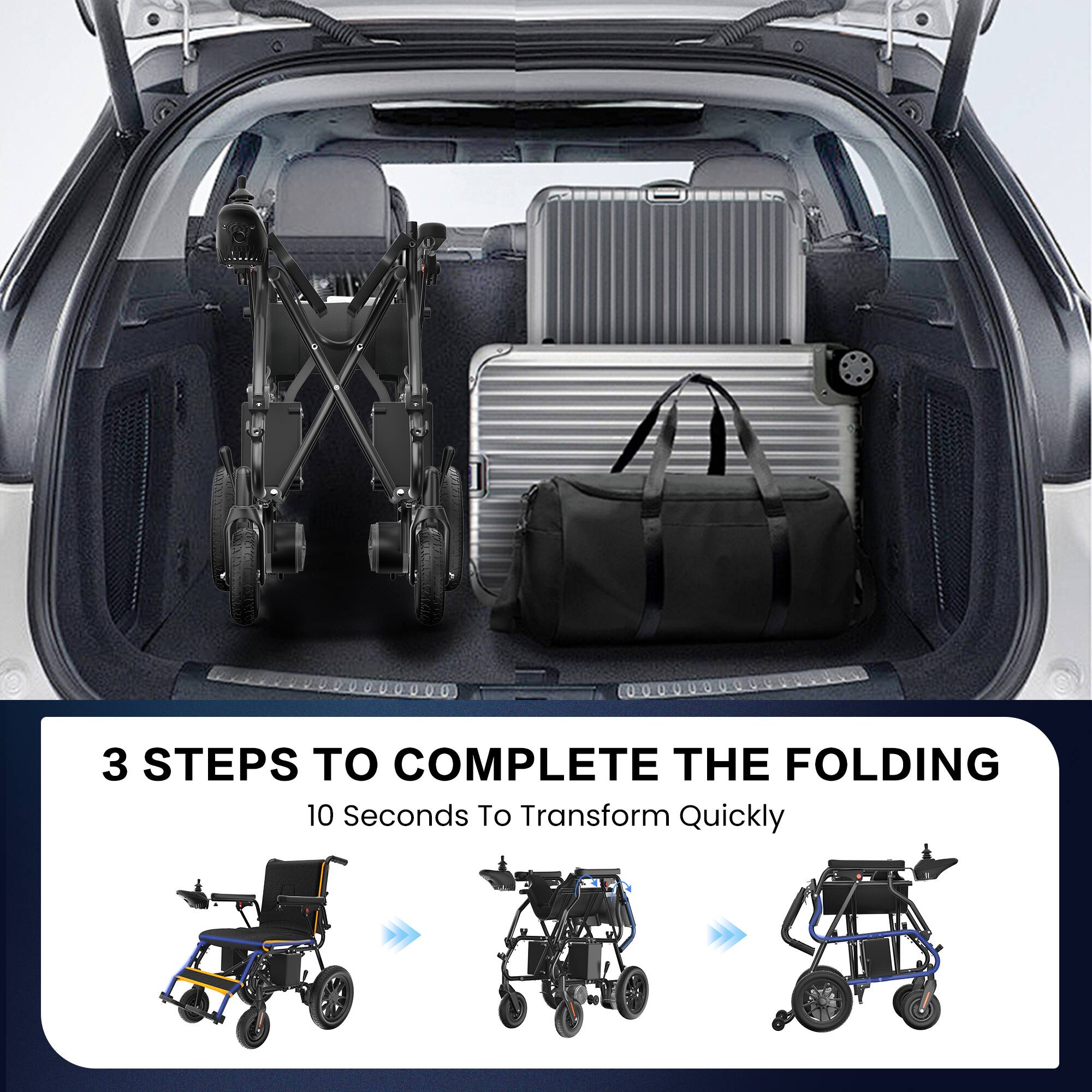 3 STEPS TO COMPLETE THE FOLDING  
10 Seconds To Transform Quickly