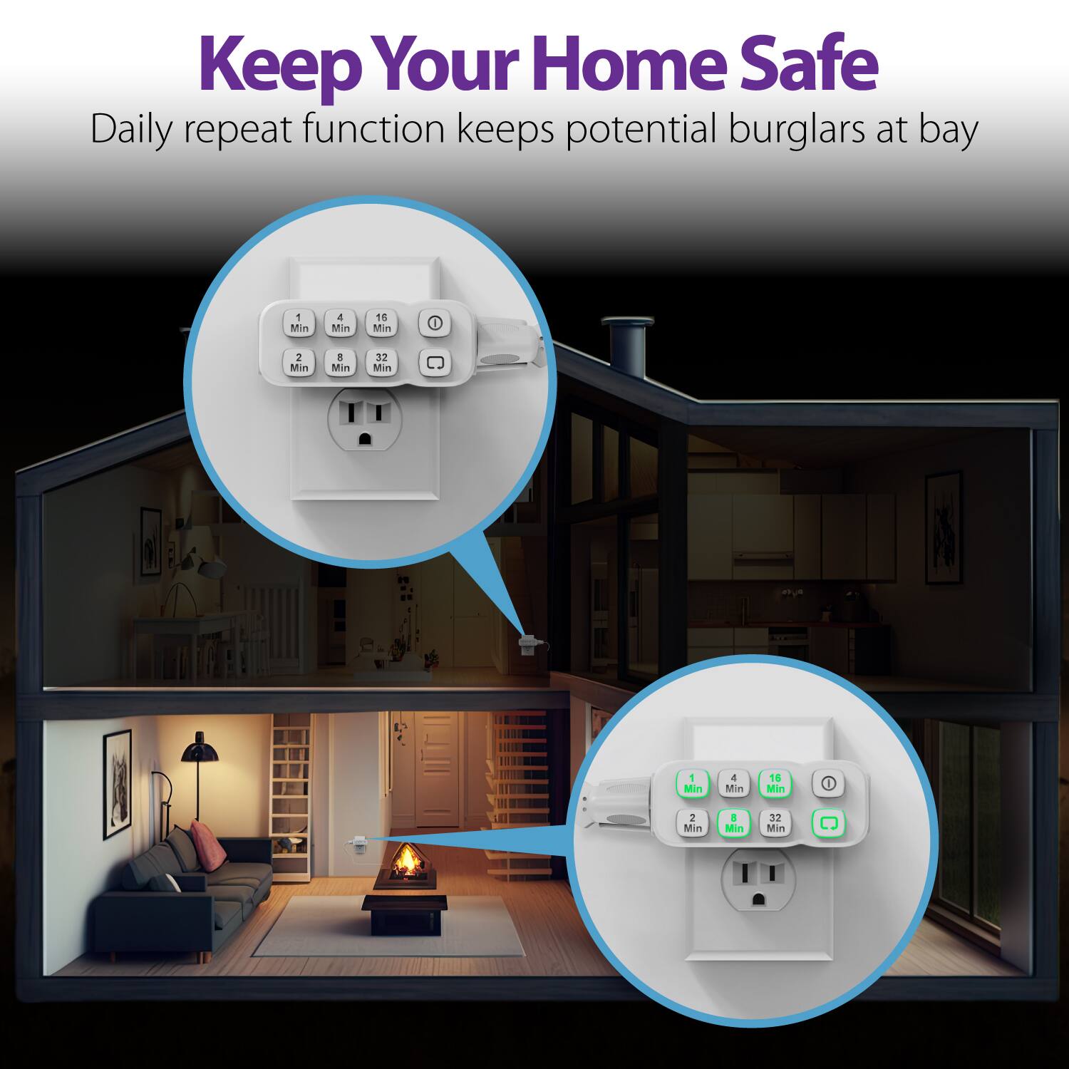 Keep Your Home Safe, Daily repeat function keeps potential burglars at bay, 1 Min, 2 Min, 4 Min, 8 Min, 16 Min, 32 Min