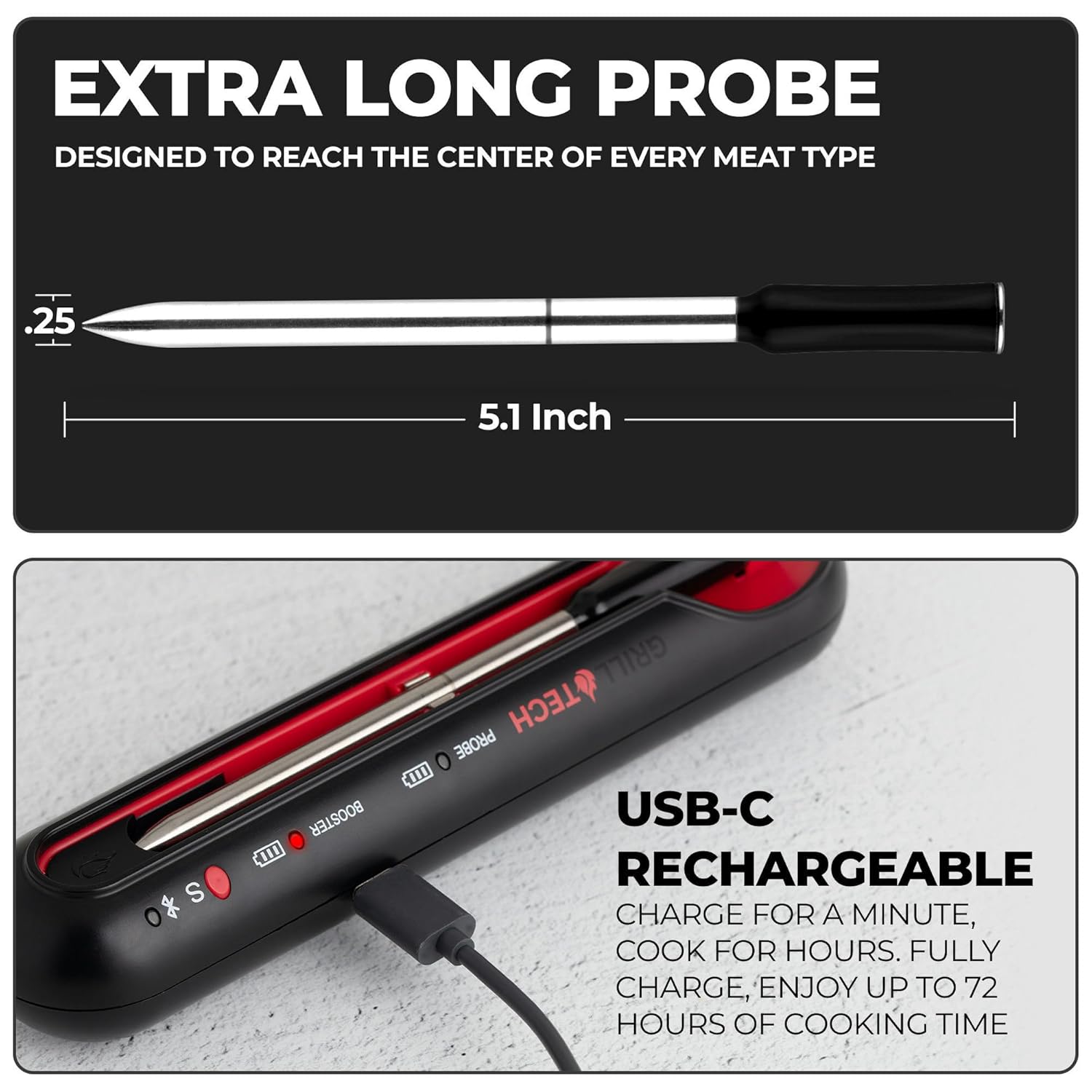 EXTRA LONG PROBE  
DESIGNED TO REACH THE CENTER OF EVERY MEAT TYPE  

5.1 Inch  

USB-C RECHARGEABLE  
CHARGE FOR A MINUTE, COOK FOR HOURS. FULLY CHARGE, ENJOY UP TO 72 HOURS OF COOKING TIME