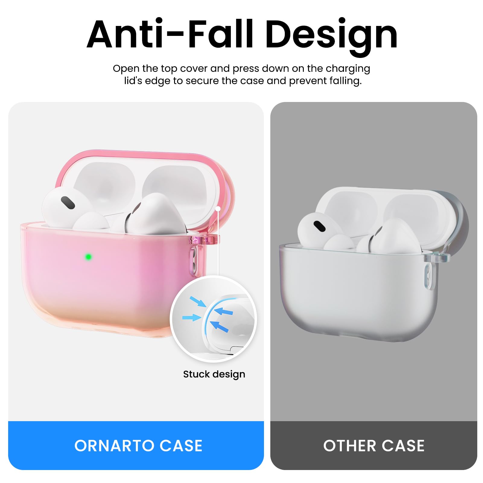 Anti-Fall Design: Open the top cover and press down on the charging lid's edge to secure the case and prevent falling. Stuck design ORNARTO CASE OTHER CASE