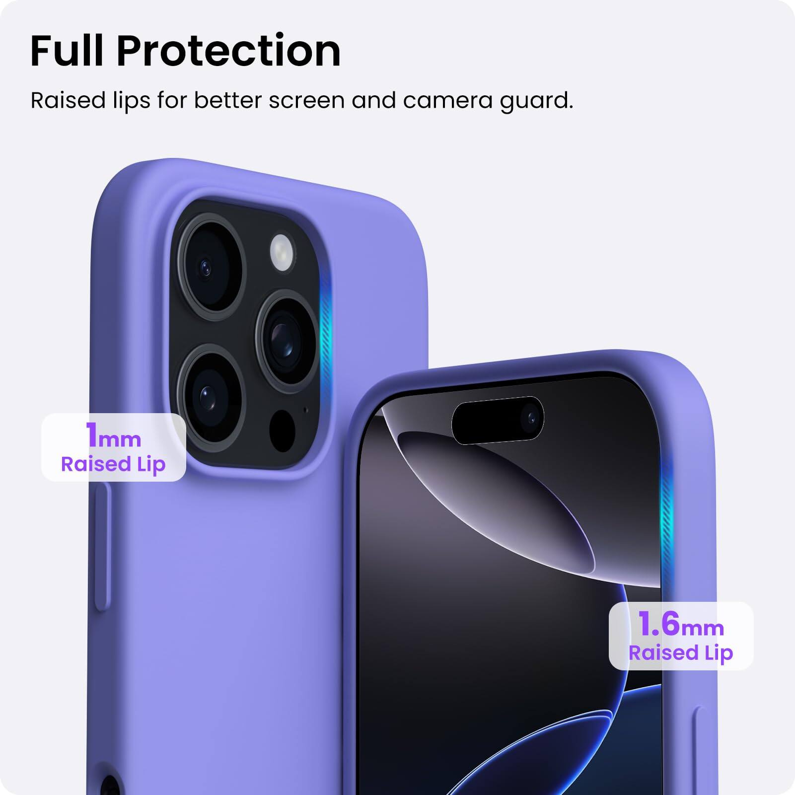 Full Protection Raised lips for better screen and camera guard. 1mm Raised Lip 1.6mm Raised Lip