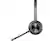 Back. HP - HP Poly Voyager 4320 UC Wireless Stereo Headset with Charging Stand and USB-A Adapter, Zoom Certified - Blue.