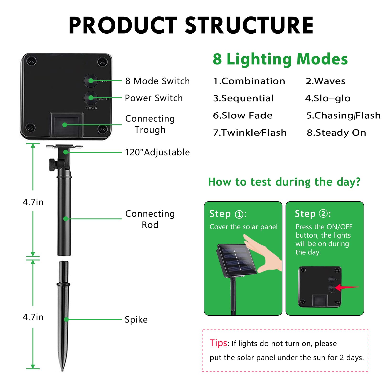 **PRODUCT STRUCTURE**

- 8 Mode Switch
- Power Switch
- Connecting Trough
- 120° Adjustable
- Connecting Rod
- 4.7in Spike

**8 Lighting Modes**

1. Combination
2. Waves
3. Sequential
4. Slo-glo
5. Chasing/Flash
6. Slow Fade
7. Twinkle/Flash
8. Steady On

**How to test during the day?**

**Step 1:** Cover the solar panel

**Step 2:** Press the ON/OFF button, the lights will be on during the day.

**Tips:** If lights do not turn on, please put the solar panel under the sun for 2 days.