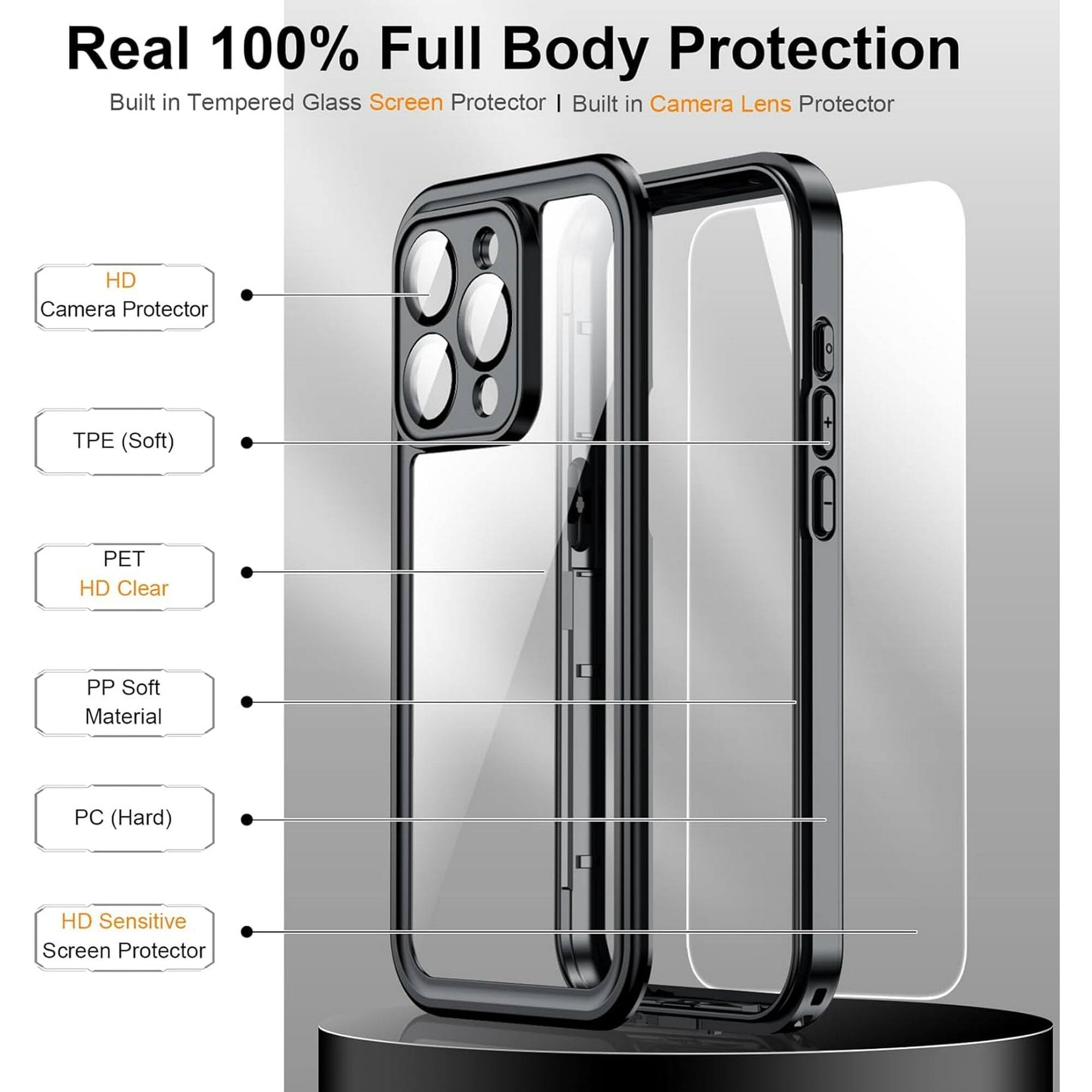 Real 100% Full Body Protection
Built in Tempered Glass Screen Protector
Built in Camera Lens Protector
HD Camera Protector
TPE (Soft)
PET HD Clear
PP Soft Material
PC (Hard)
HD Sensitive Screen Protector