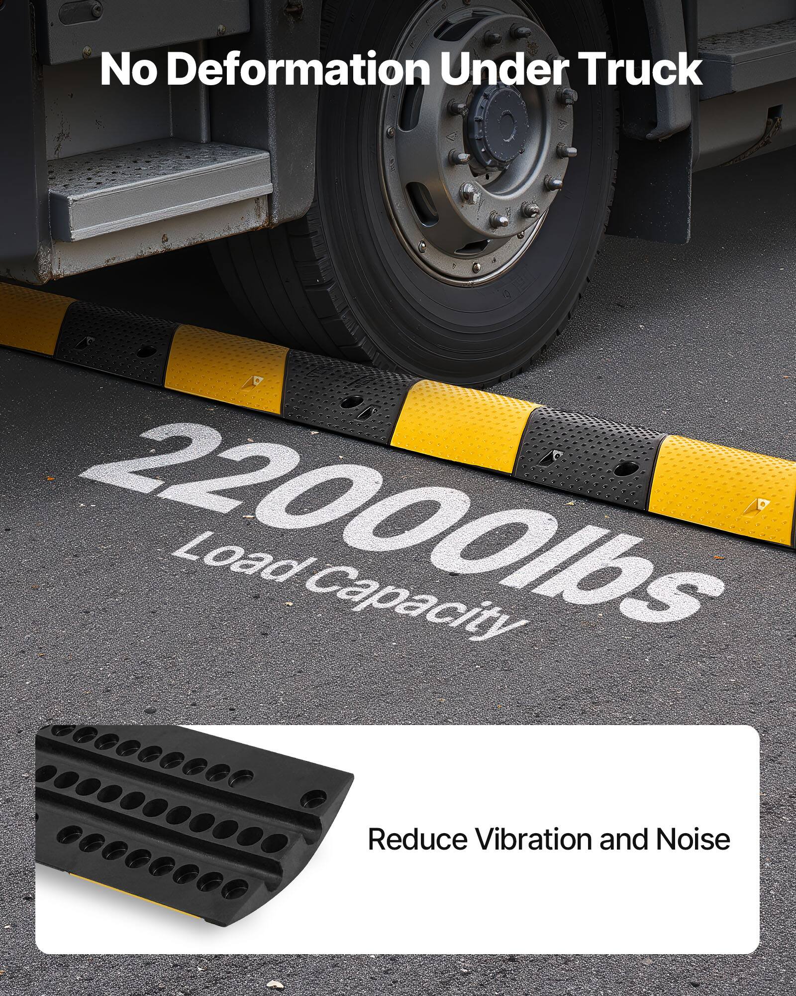 No Deformation Under Truck  
22000lbs Load Capacity  
Reduce Vibration and Noise