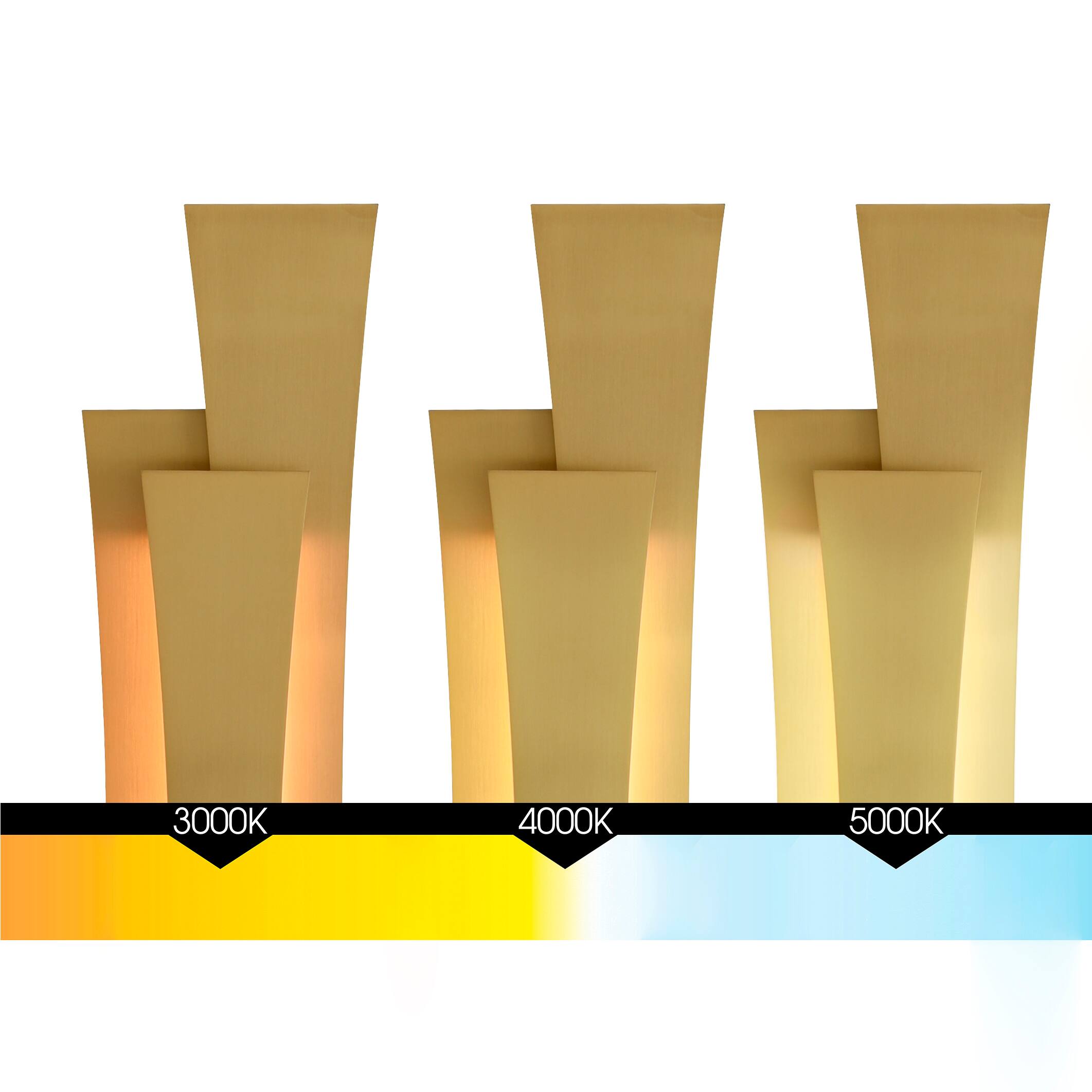 3000K 4000K 5000K