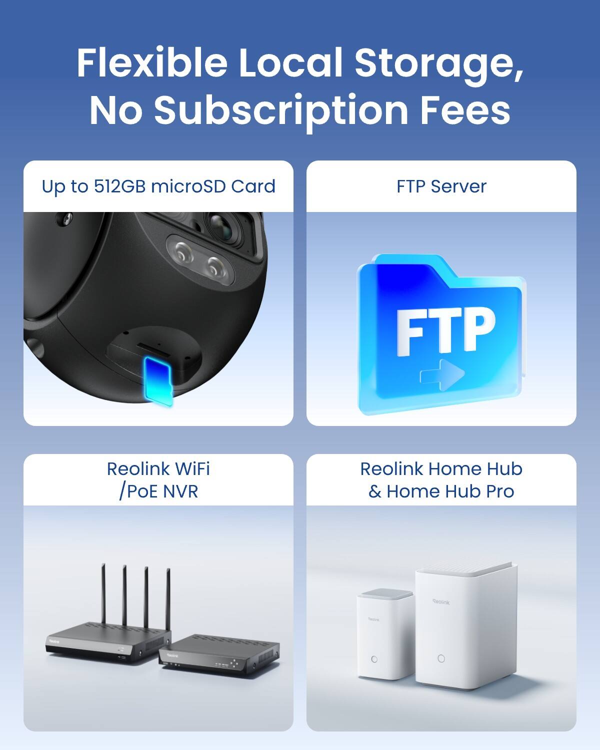Flexible Local Storage, No Subscription Fees

Up to 512GB microSD Card

FTP Server

Reolink WiFi / POE NVR

Reolink Home Hub & Home Hub Pro