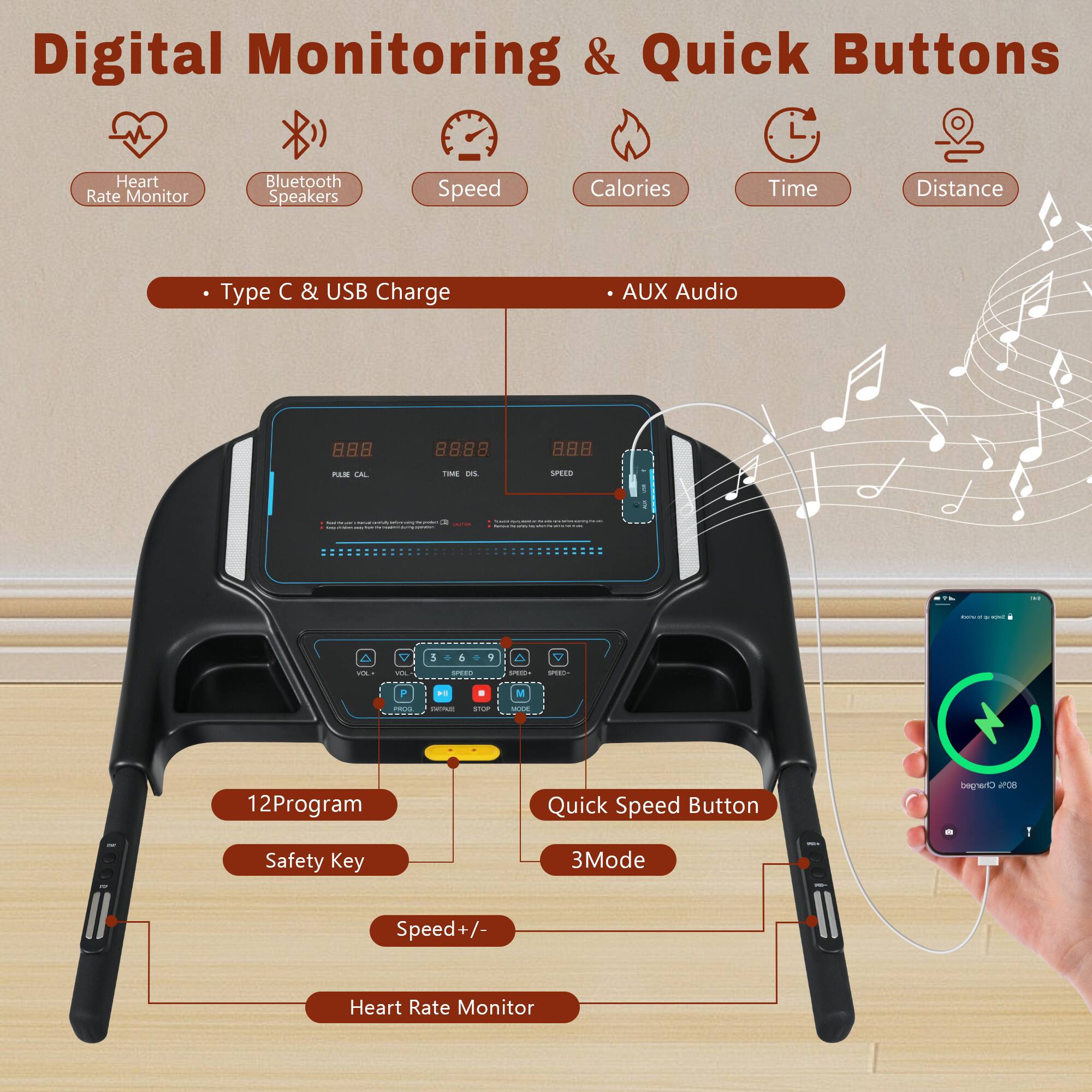 Digital Monitoring & Quick Buttons

- Heart Rate Monitor
- Bluetooth Speakers
- Speed
- Calories
- Time
- Distance

- Type C & USB Charge
- AUX Audio

12Program
Safety Key
Speed+/
Heart Rate Monitor

Quick Speed Button
3Mode

8888
8888
8888

PAR CAL
TIME DIS
SPEED

3 + 6 9
VOL
P
M
STOP

beginning of 08