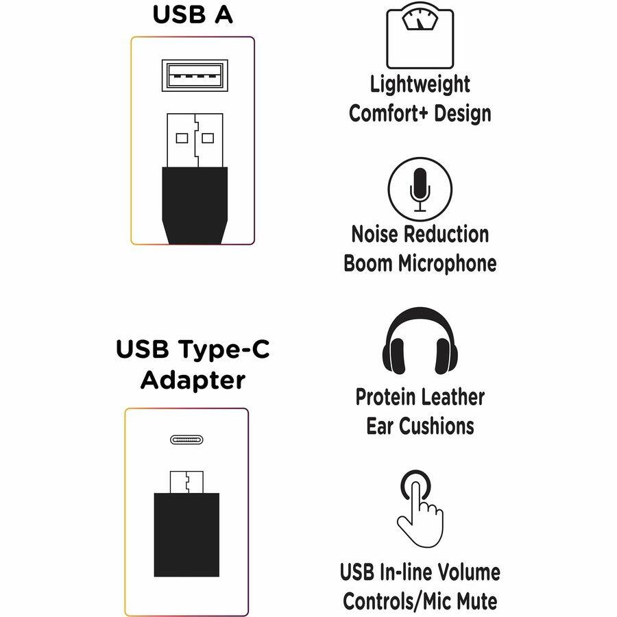 USB A  
Lightweight Comfort+ Design  
Noise Reduction Boom Microphone  

USB Type-C Adapter  
Protein Leather Ear Cushions  
USB In-line Volume Controls/Mic Mute