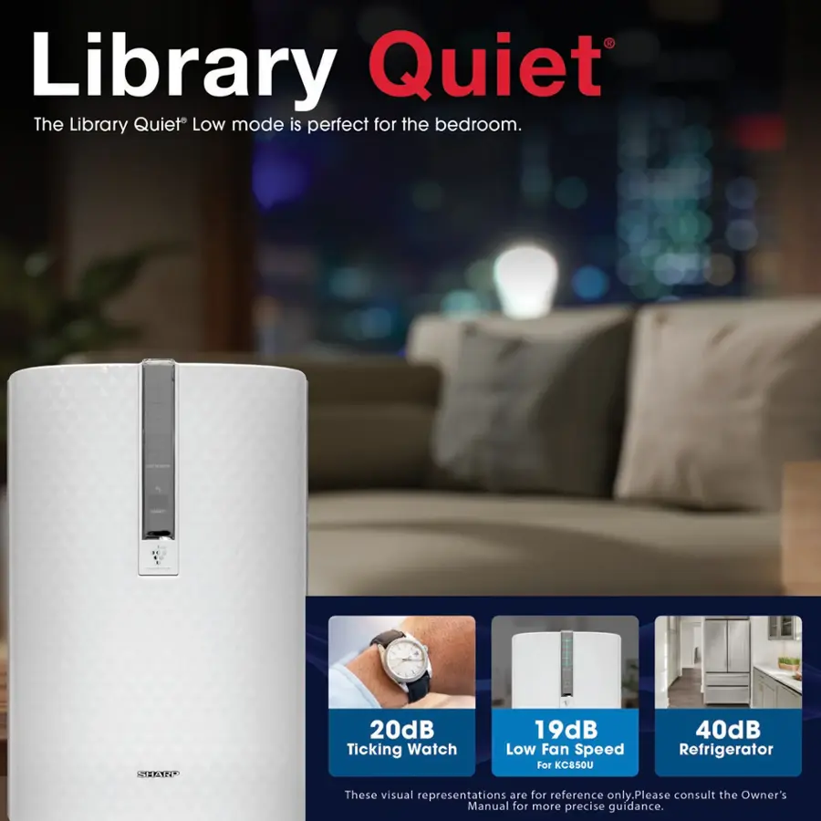 The Library Quiet Low mode is perfect for the bedroom. The 20dB Ticking Watch has a 19dB Low Fan Speed for the KCB50U, and the 40dB Refrigerator is also available. These visual representations are for reference only. Please consult the Owner's Manual for more precise guidance.