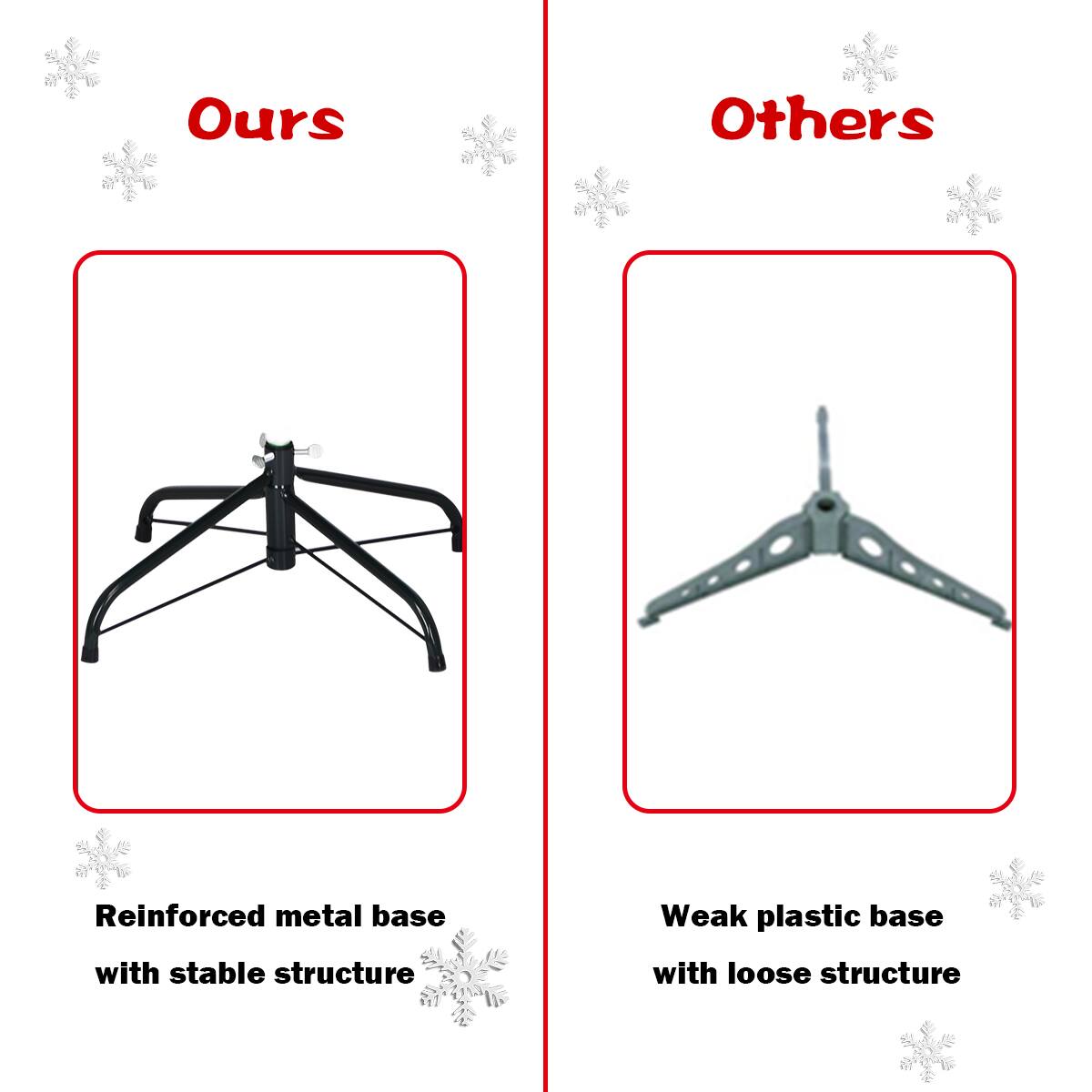 Ours  
Reinforced metal base with stable structure  

Others  
Weak plastic base with loose structure