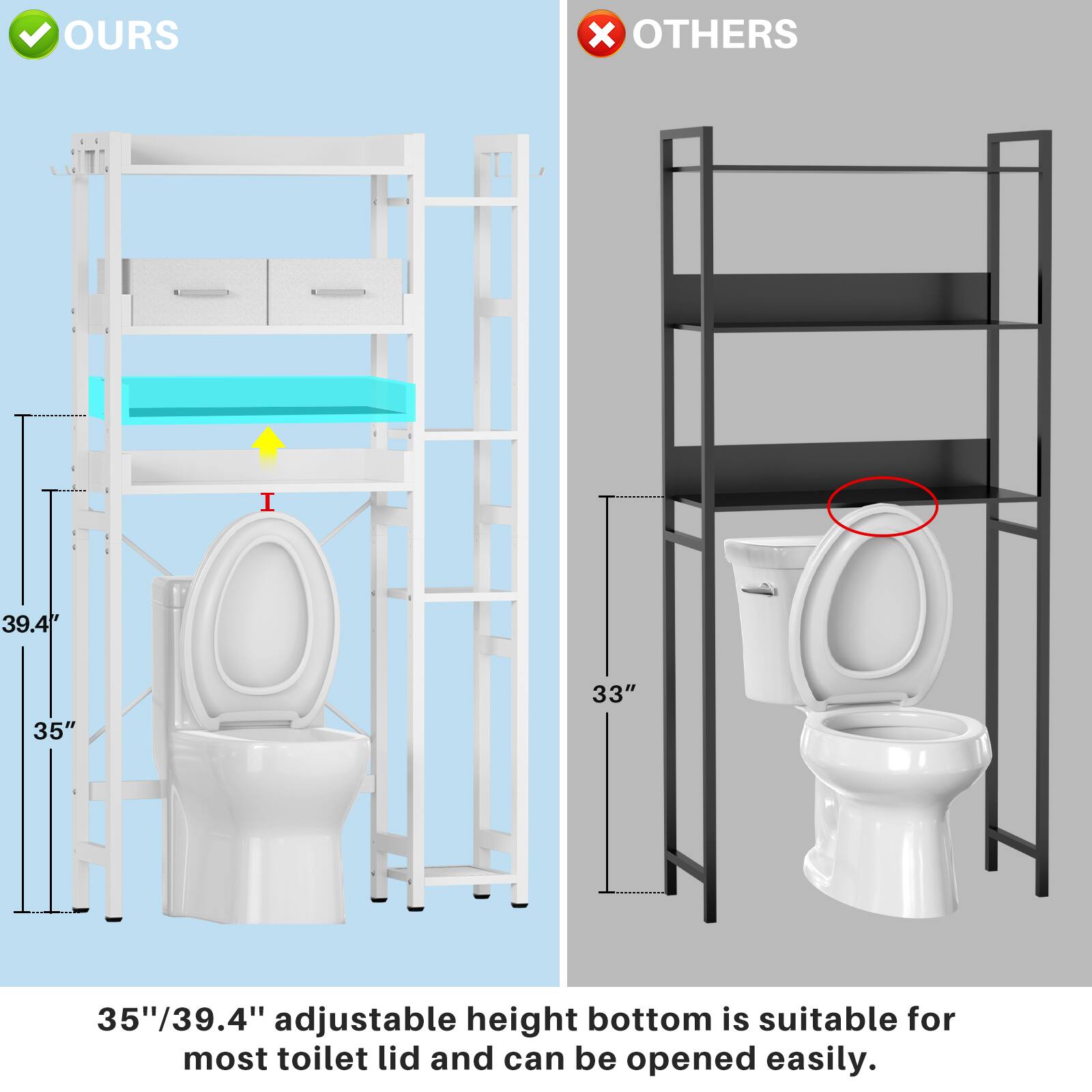 OURS x OTHERS  
39.4" 35" 33" 35"/39.4" adjustable height bottom is suitable for most toilet lid and can be opened easily.