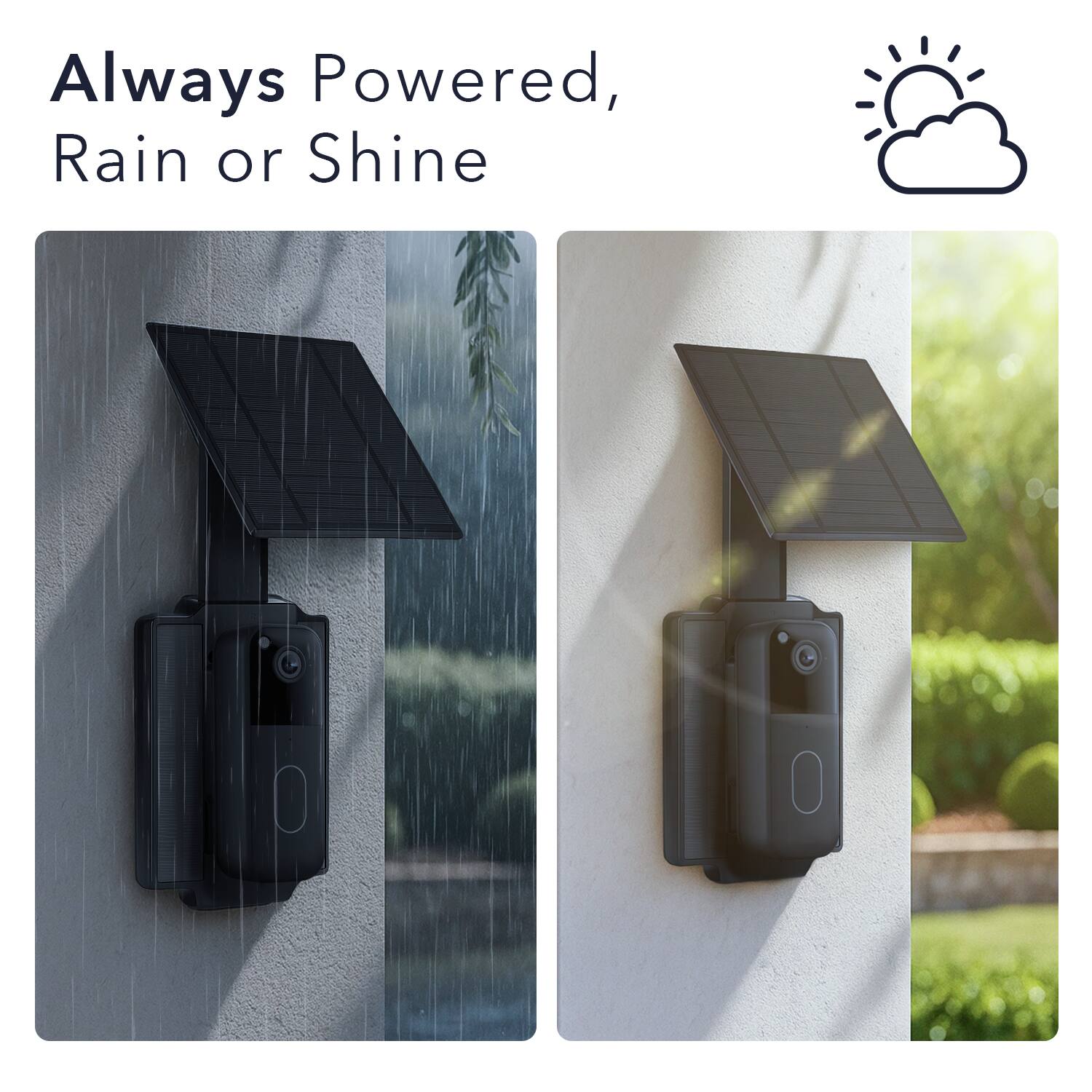 Always Powered, Rain or Shine