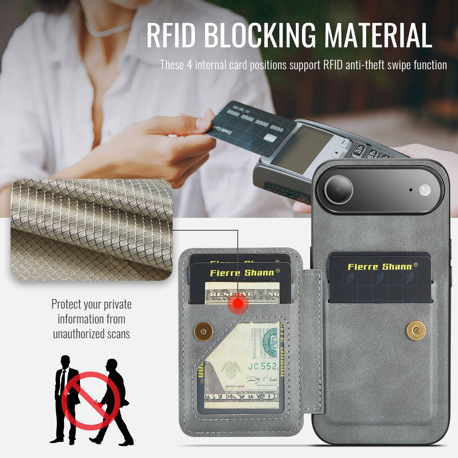 RFID BLOCKING MATERIAL

These 4 internal card positions support RFID anti-theft swipe function

Protect your private information from unauthorized scans