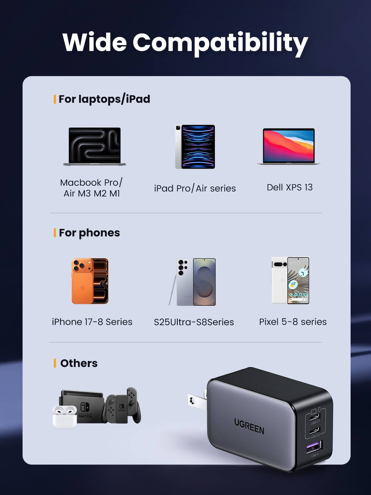 Wide Compatibility

For laptops/iPad
- Macbook Pro Air M3 M2 M1
- iPad Pro/Air series
- Dell XPS 13

For phones
- iPhone 17-8 Series
- S25Ultra-S8Series
- Pixel 5-8 series

Others
- FINTESSE SWITCH
- UGREEN USB-C