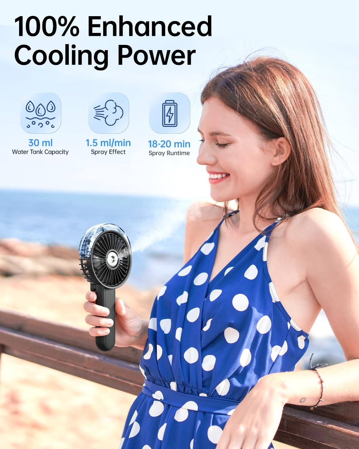 100% Enhanced Cooling Power

- 30 ml Water Tank Capacity
- 1.5 ml/min Spray Effect
- 18-20 min Spray Runtime