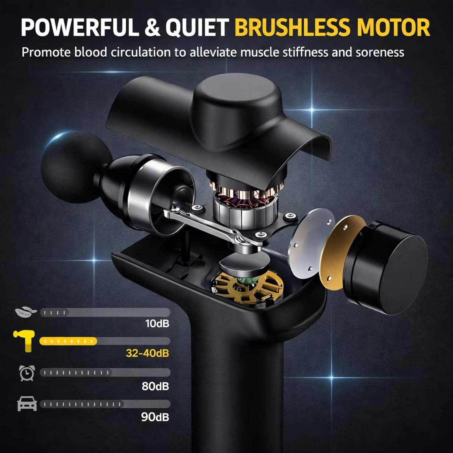 POWERFUL & QUIET BRUSHLESS MOTOR  
Promote blood circulation to alleviate muscle stiffness and soreness  
10dB  
32-40dB  
80dB  
90dB
