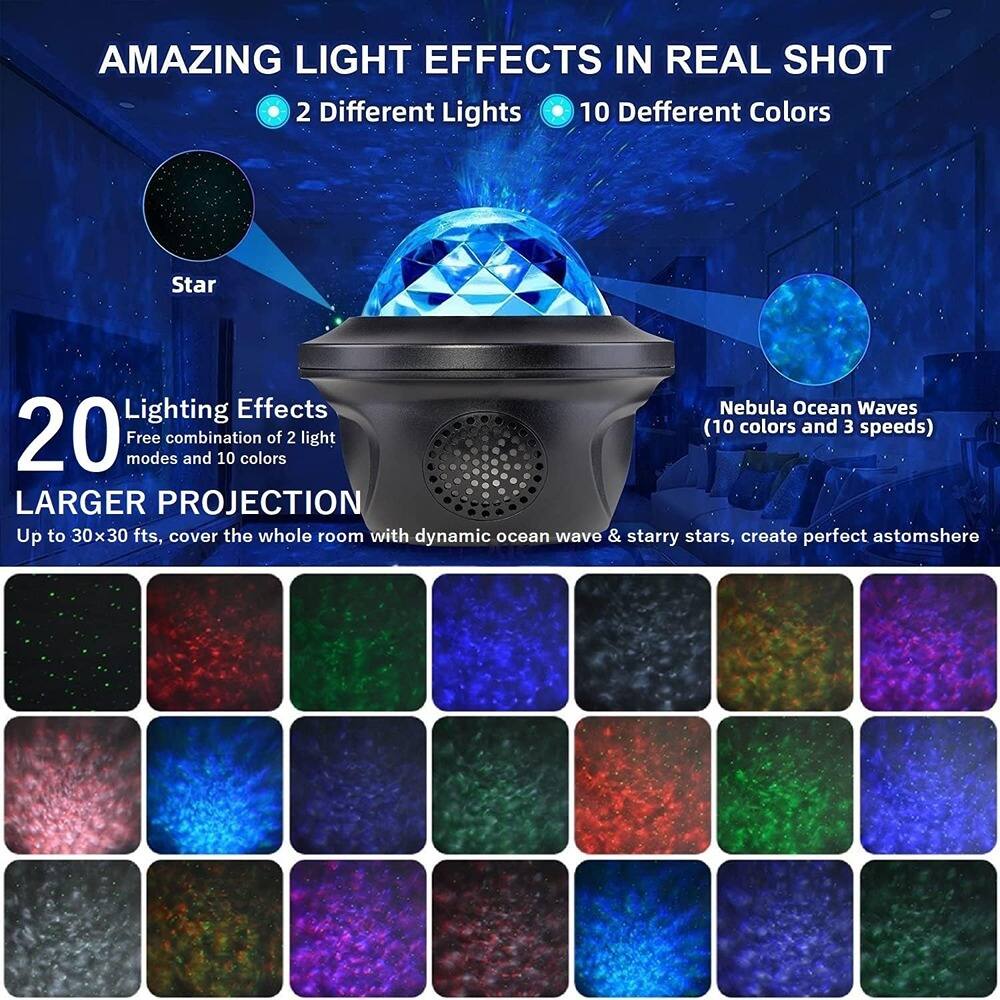 AMAZING LIGHT EFFECTS IN REAL SHOT

- 2 Different Lights
- 10 Different Colors

20 Lighting Effects
Free combination of 2 light modes and 10 colors

LARGER PROJECTION
Up to 30x30 fts, cover the whole room with dynamic ocean wave & starry stars, create perfect astomsphere

Star
Nebula Ocean Waves (10 colors and 3 speeds)
