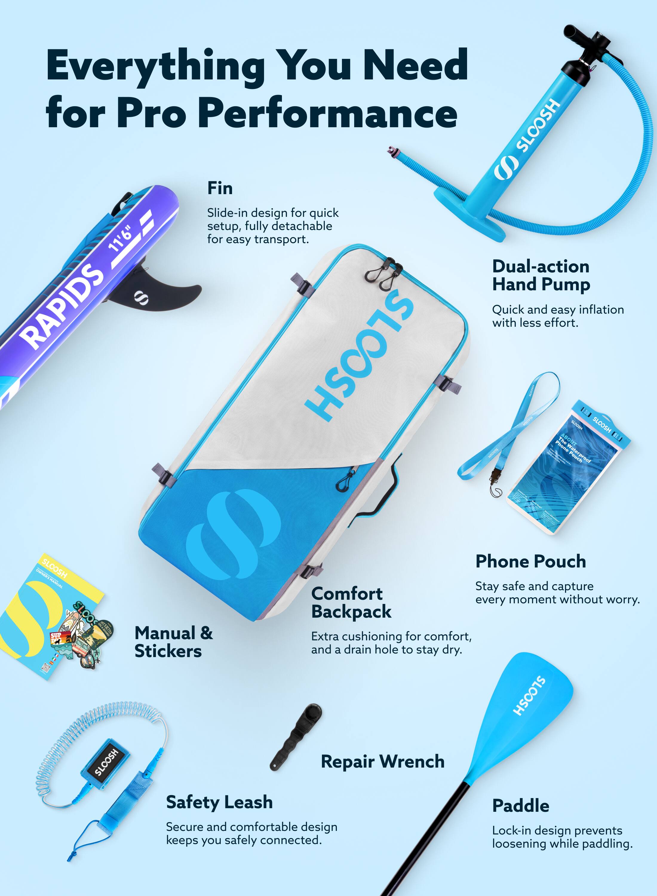 Everything You Need for Pro Performance

- Fin: Slide-in design for quick setup, fully detachable 11'6" for easy transport.
- Dual-action Hand Pump: Quick and easy inflation with less effort.
- Phone Pouch: Stay safe and capture every moment without worry.
- Comfort Backpack: Extra cushioning for comfort, and a drain hole to stay dry.
- Safety Leash: Secure and comfortable design keeps you safely connected.
- Repair Wrench: Lock-in design prevents loosening while paddling.
- Manual & Stickers
- Paddle