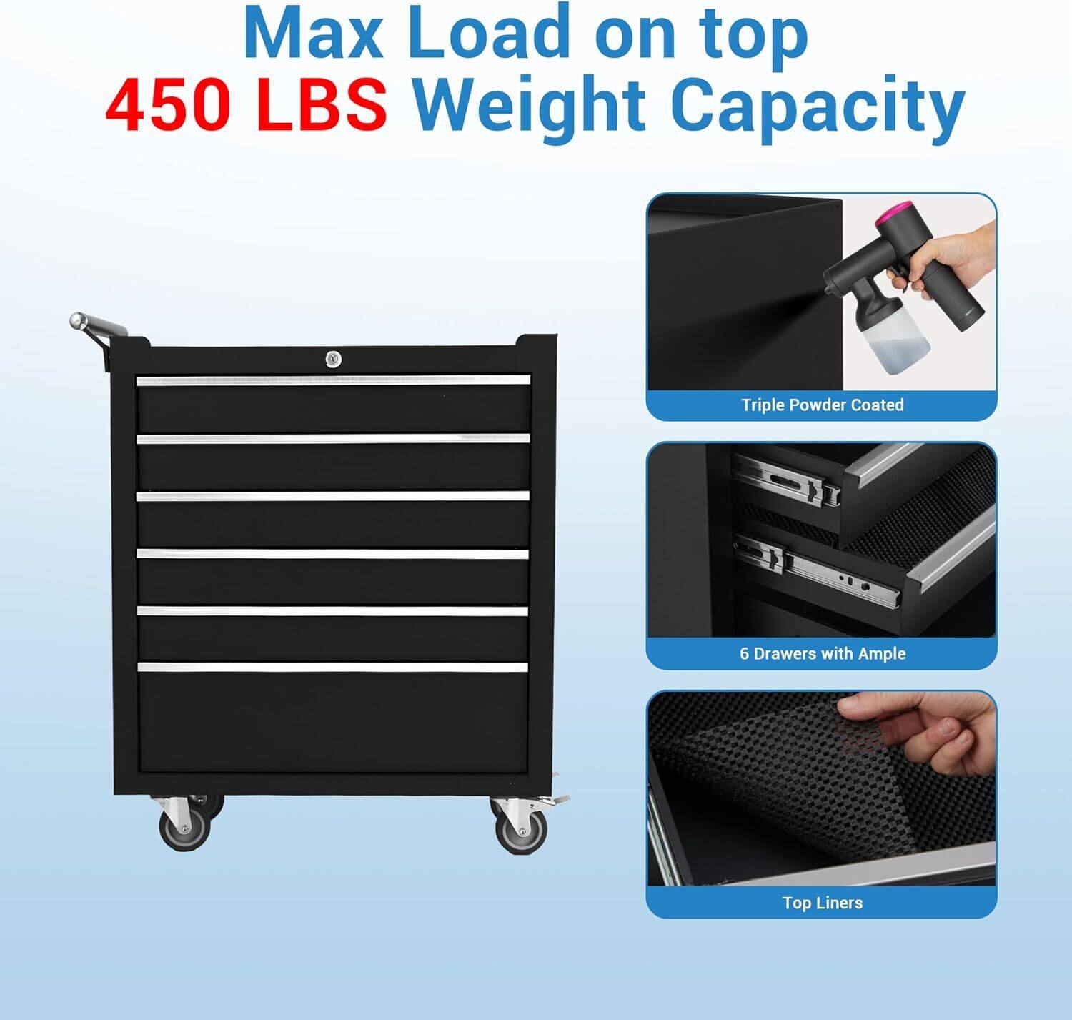 Max Load on top  
450 LBS Weight Capacity  

Triple Powder Coated  

6 Drawers with Ample Top Liners