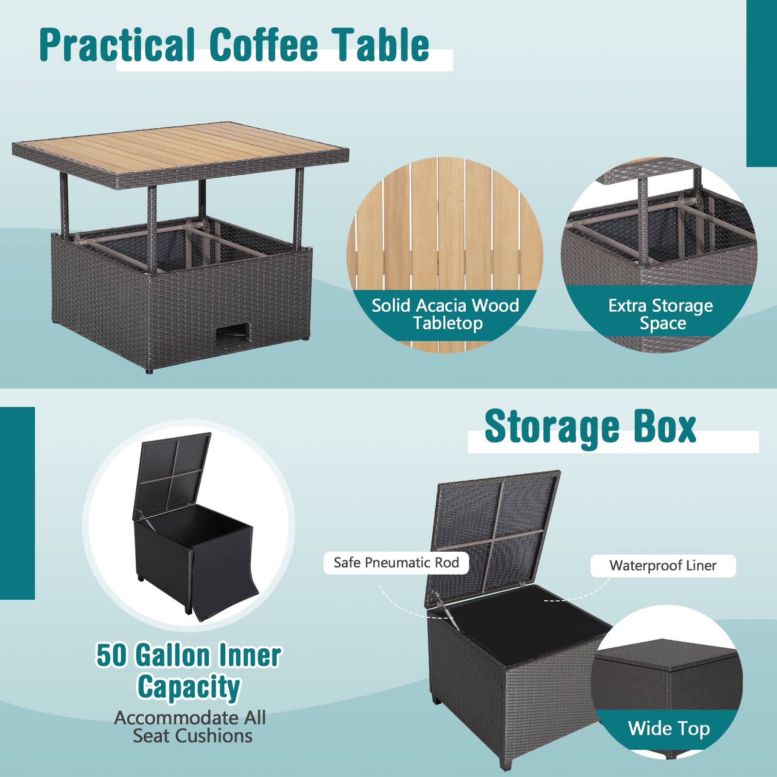 Practical Coffee Table

- Solid Acacia Wood Tabletop
- Extra Storage Space

Storage Box

- 50 Gallon Inner Capacity
- Accommodate All Seat Cushions
- Safe Pneumatic Rod
- Waterproof Liner
- Wide Top