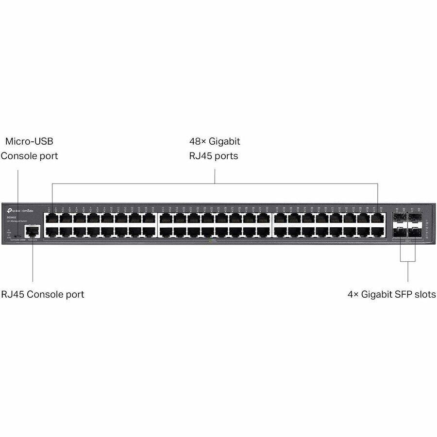 Micro-USB Console port  
48x Gigabit RJ45 ports  
RJ45 Console port  
4x Gigabit SFP slots