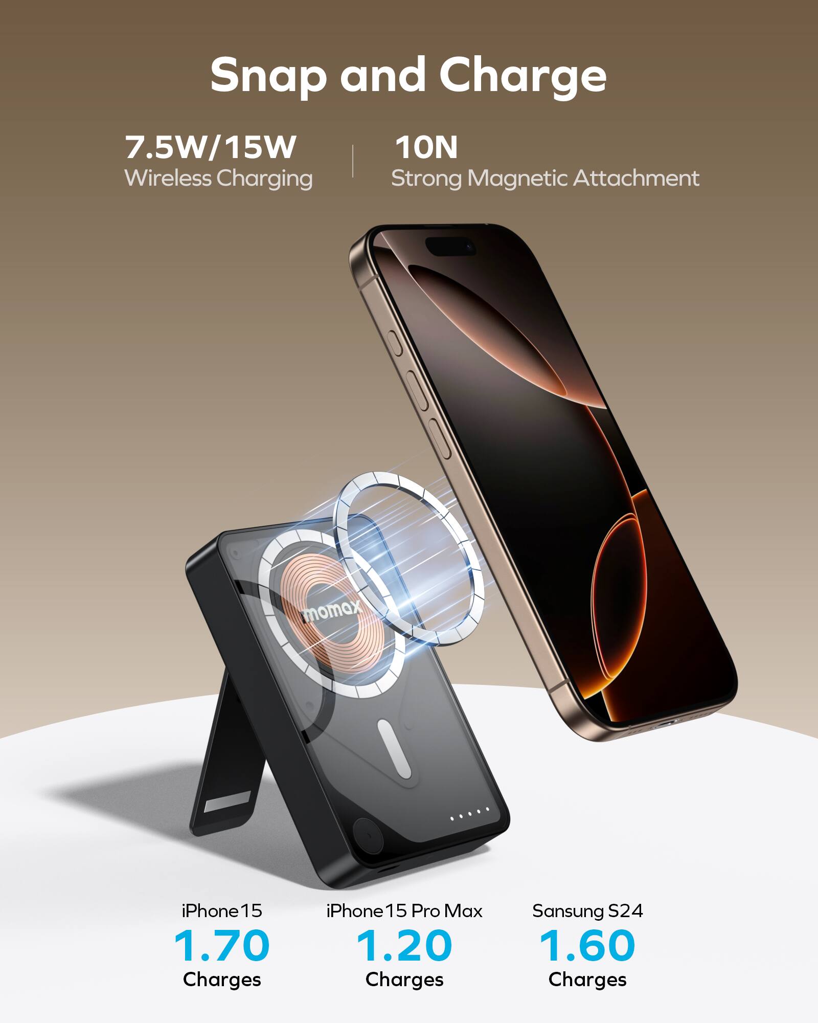 Snap and Charge 7.5W/15W 10N Wireless Charging Strong Magnetic Attachment for iPhone 15 Pro Max and Samsung S24.