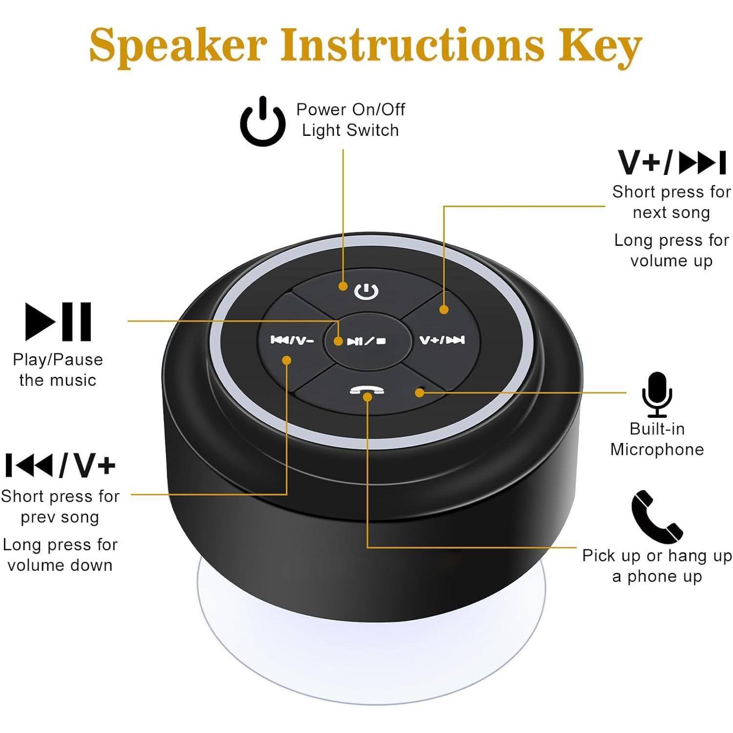 Speaker Instructions Key

- Power On/Off Light Switch
- Play/Pause the music
- V+/I Short press for next song Long press for volume up
- V-/I Short press for prev song Long press for volume down
- Built-in Microphone
- Pick up or hang up a phone up