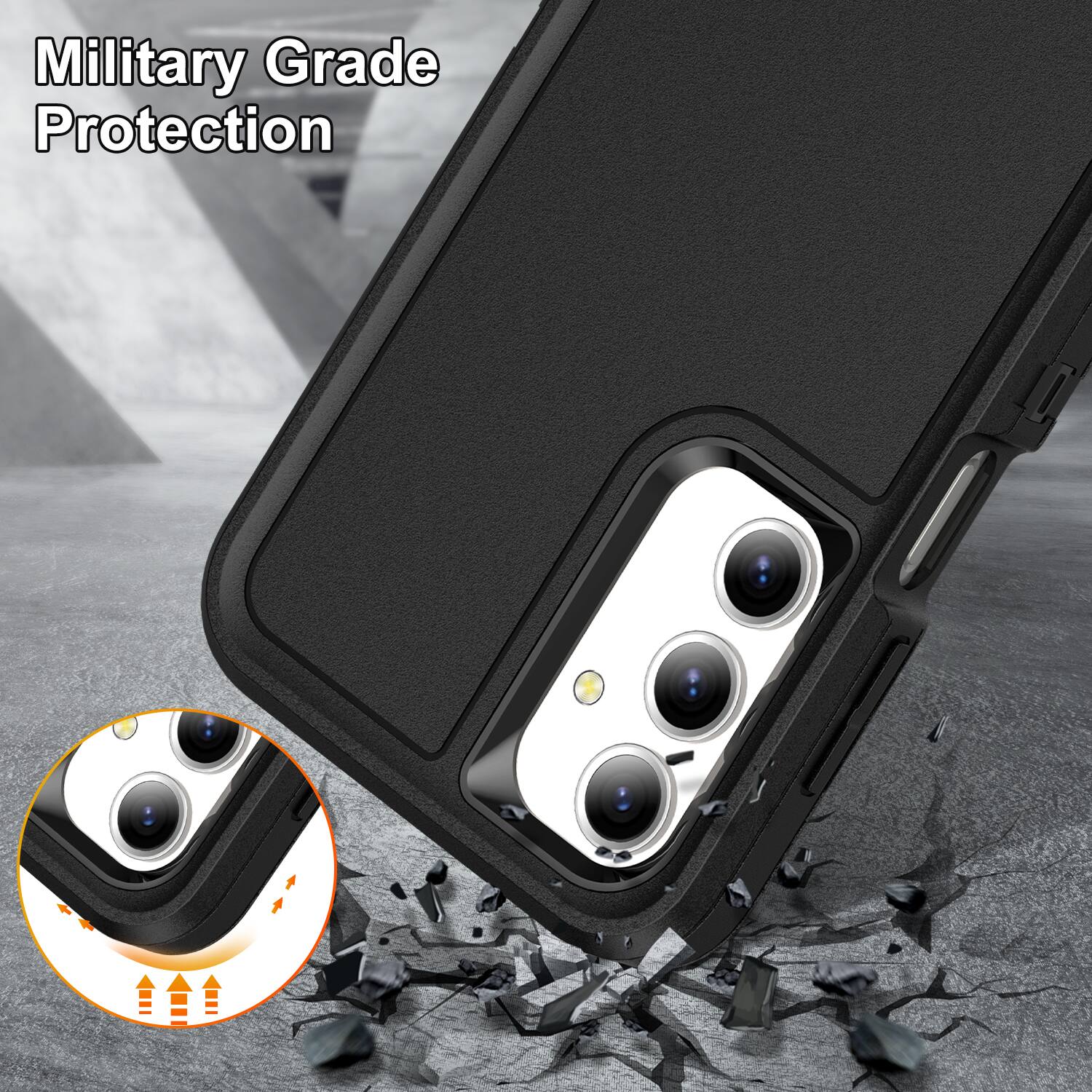 Military Grade Protection