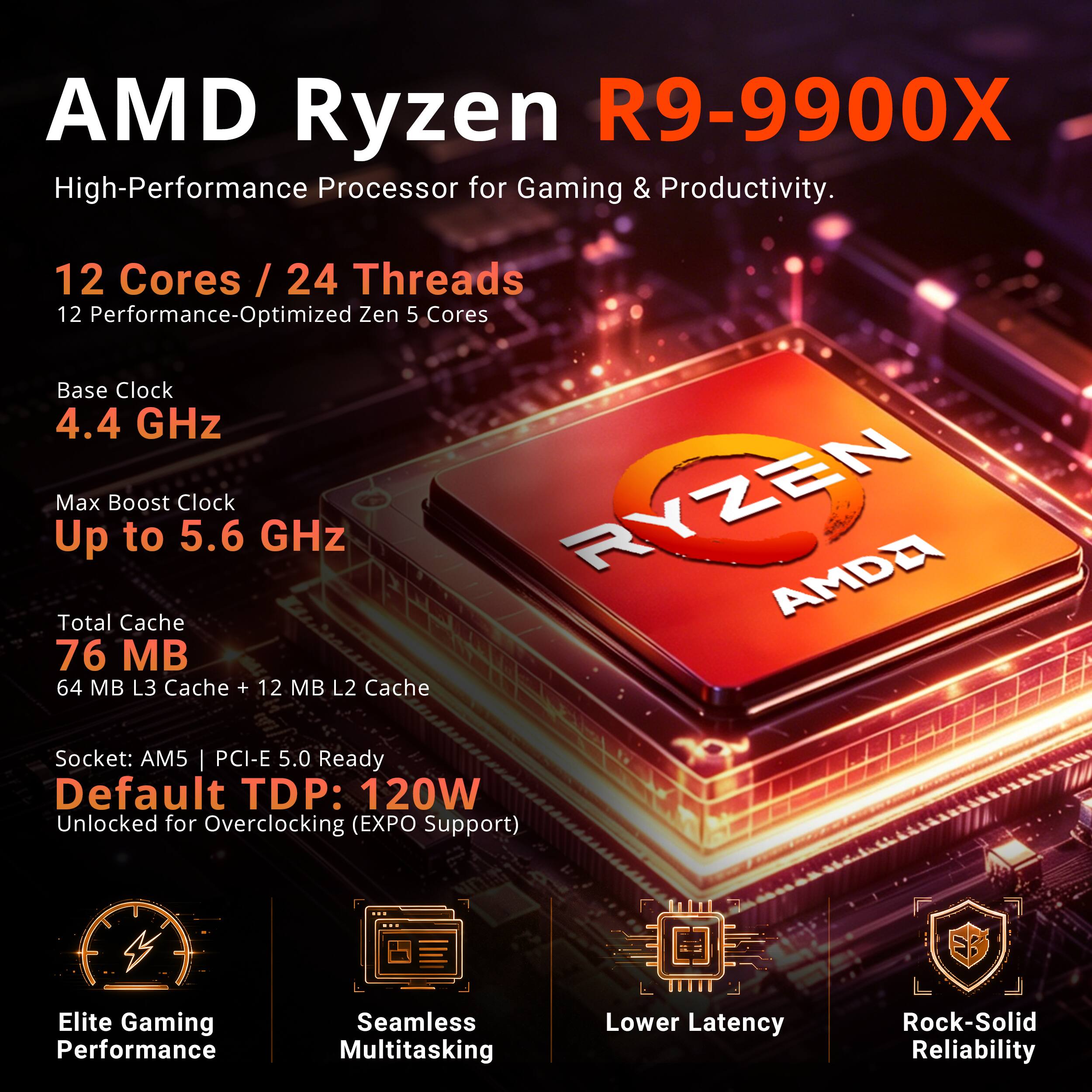 AMD Ryzen R9-9900X High-Performance Processor for Gaming & Productivity.

12 Cores / 24 Threads  
12 Performance-Optimized Zen 5 Cores  
Base Clock 4.4 GHz  
Max Boost Clock Up to 5.6 GHz  
Total Cache 76 MB (64 MB L3 Cache + 12 MB L2 Cache)  
Socket: AM5 | PCI-E 5.0 Ready  
Default TDP: 120W  
Unlocked for Overclocking (EXPO Support)  

Elite Gaming Performance  
Seamless Multitasking  
Lower Latency  
Rock-Solid Reliability