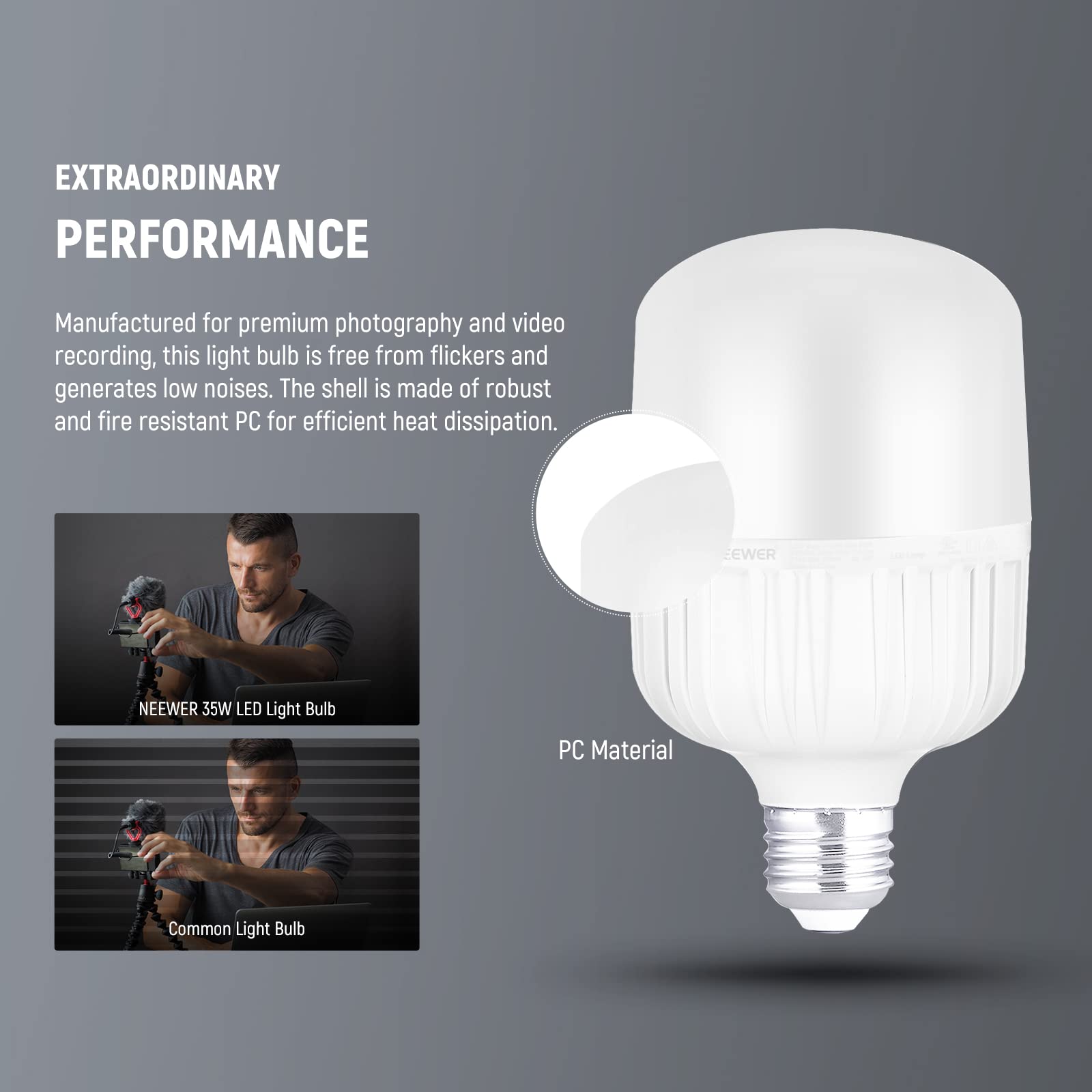 EXTRAORDINARY PERFORMANCE

Manufactured for premium photography and video recording, this light bulb is free from flickers and generates low noises. The shell is made of robust and fire resistant PC for efficient heat dissipation.

NEEWER 35W LED Light Bulb
PC Material
Common Light Bulb
