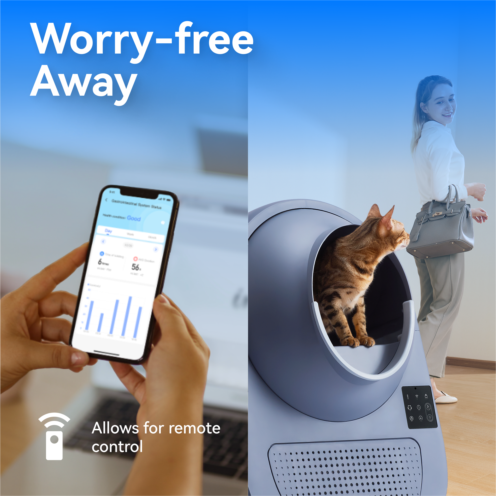 Worry-free Away

Allows for remote control