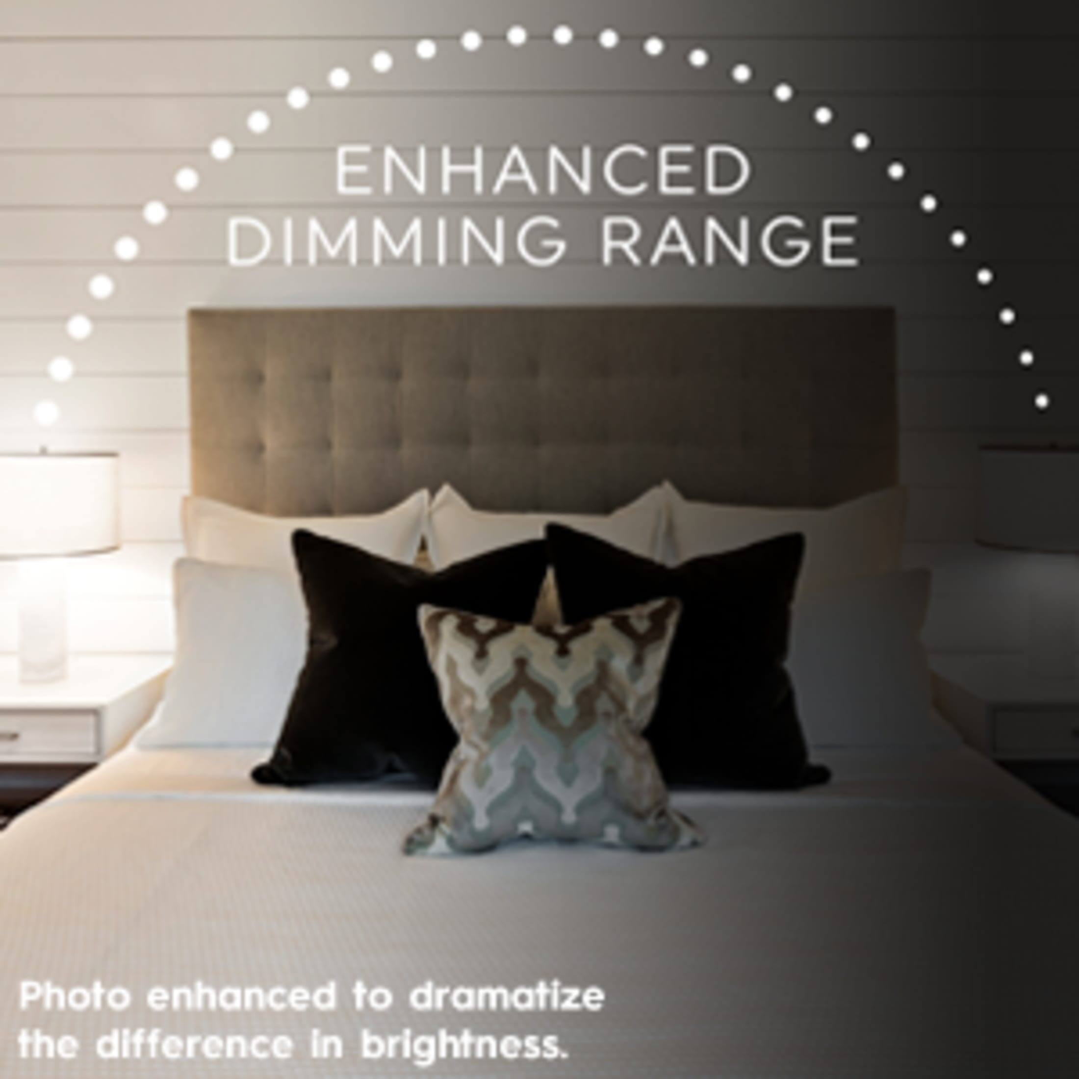 Enhanced Dimming Range Photo enhanced to dramatize the difference in brightness.