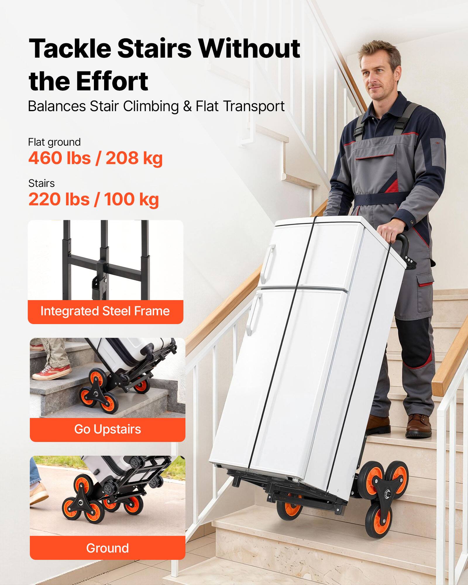 Tackle Stairs Without the Effort  
Balances Stair Climbing & Flat Transport  

Flat ground  
460 lbs / 208 kg  

Stairs  
220 lbs / 100 kg  

Integrated Steel Frame  

Go Upstairs  

Ground