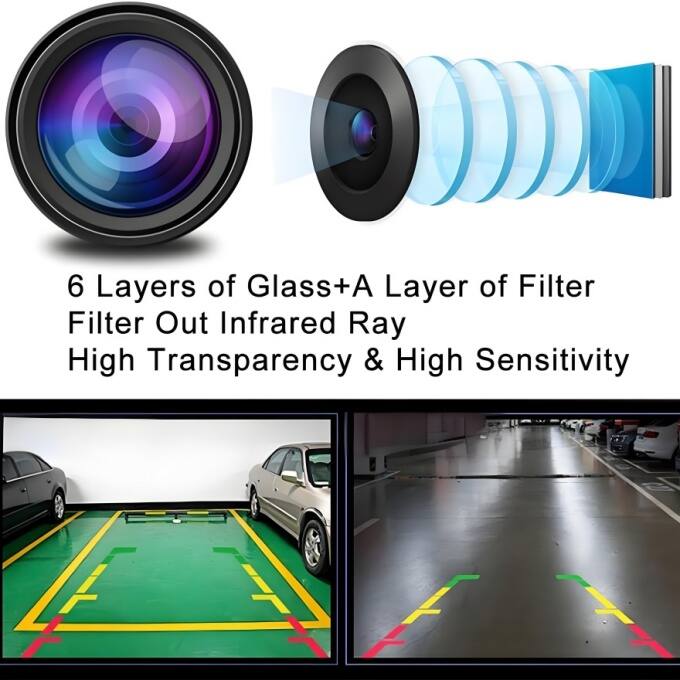 6 Layers of Glass + A Layer of Filter  
Filter Out Infrared Ray  
High Transparency & High Sensitivity