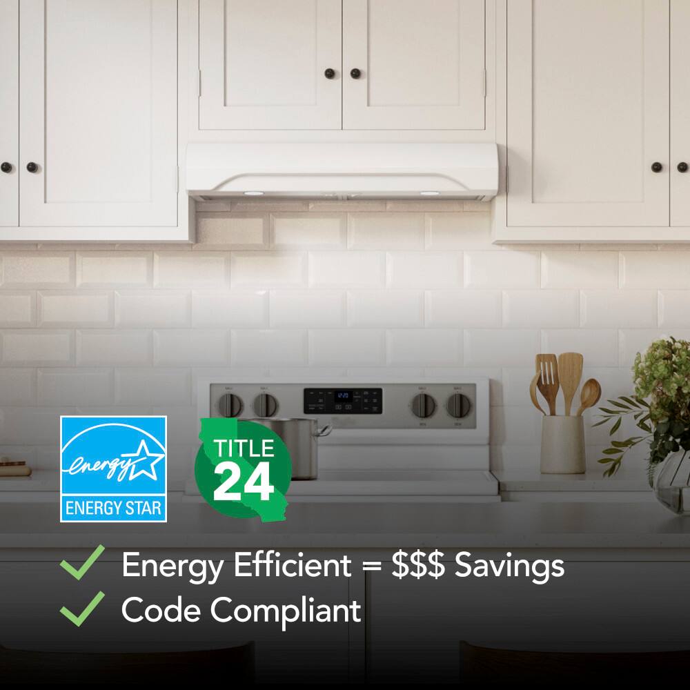 The text on the image is grouped as follows:

Title: Energy Star Title 24
Energy Efficient: = $$$ Savings
Code Compliant