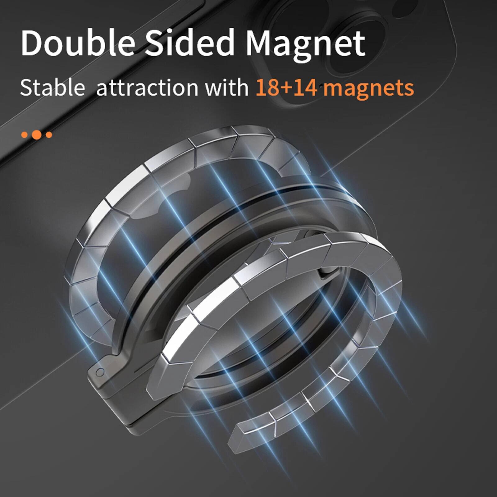 Double Sided Magnet  
Stable attraction with 18+14 magnets