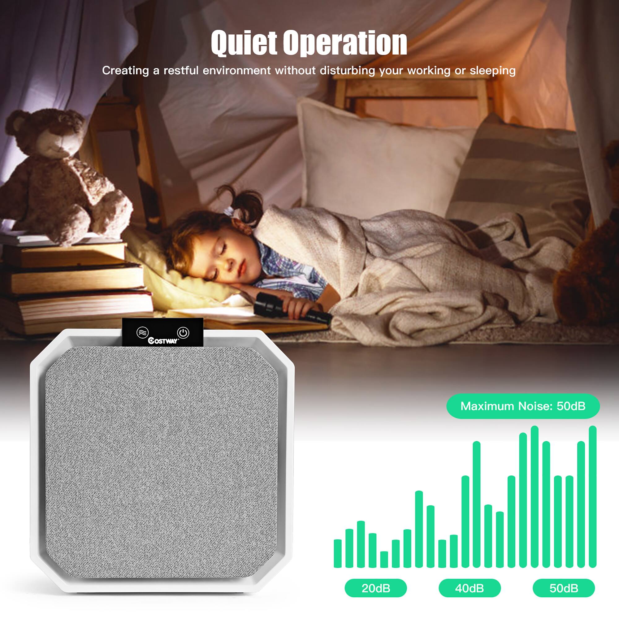 Quiet Operation  
Creating a restful environment without disturbing your working or sleeping  

Maximum Noise: 50dB  

20dB 40dB 50dB