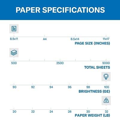 PAPER SPECIFICATIONS

PAGE SIZE (INCHES)
- 8.5x11
- A4
- 8.5x14
- 11x17

TOTAL SHEETS
- 500
- 2500
- 5000

BRIGHTNESS (GE)
- 90
- 92
- 94
- 96
- 98
- 100

PAPER WEIGHT (LB)
- 20
- 22
- 24
- 28
- 30
- 32