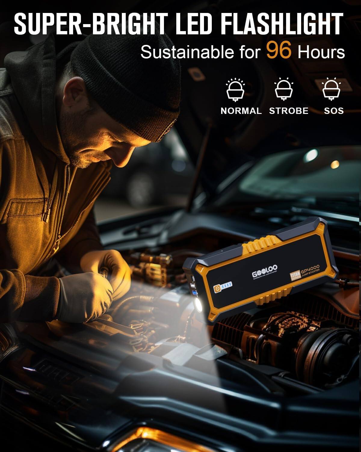 SUPER-BRIGHT LED FLASHLIGHT  
Sustainable for 96 Hours  
NORMAL STROBE SOS  

GOOLOO GP000  
STANTEN TITAN