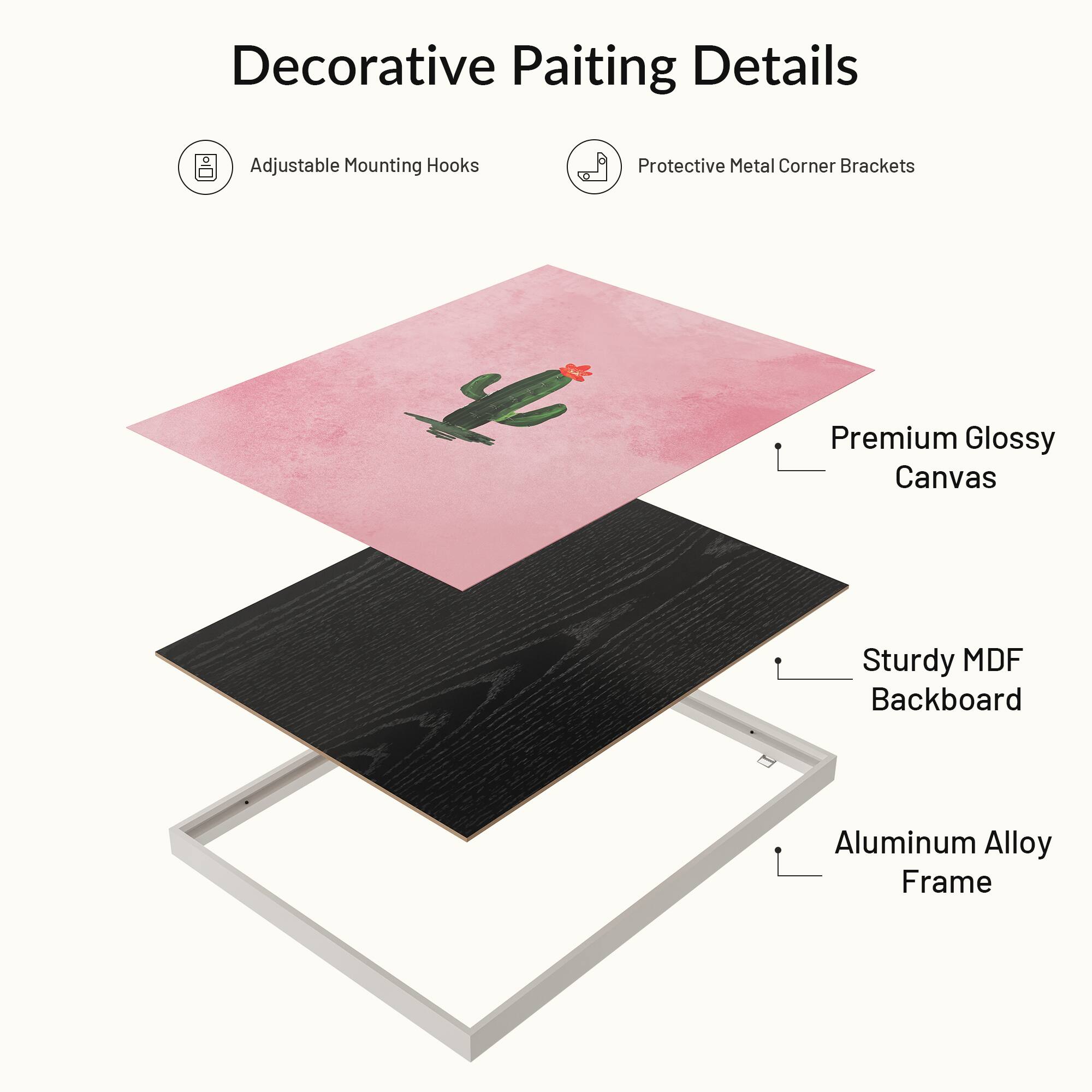Decorative Painting Details  
Adjustable Mounting Hooks  
Protective Metal Corner Brackets  
Premium Glossy Canvas  
Sturdy MDF Backboard  
Aluminum Alloy Frame